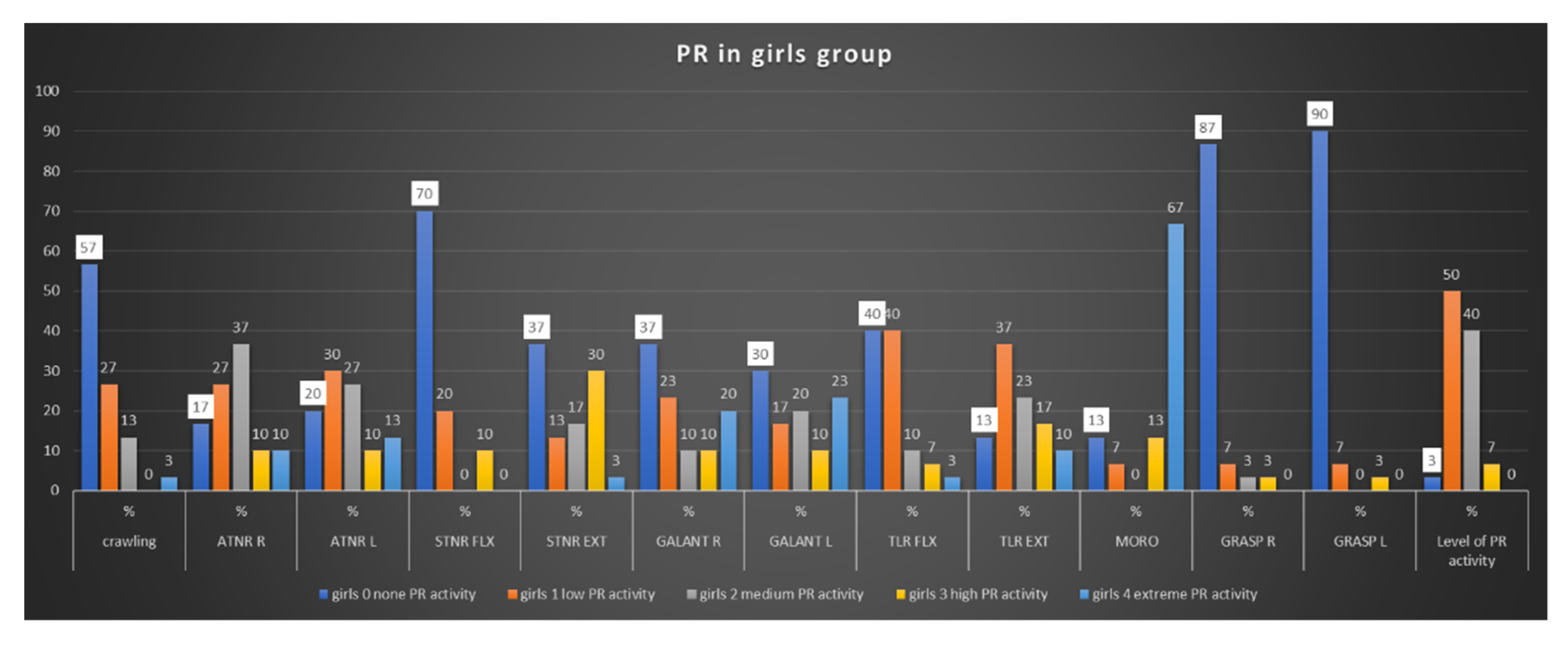 Ijerph 19 04070 g002