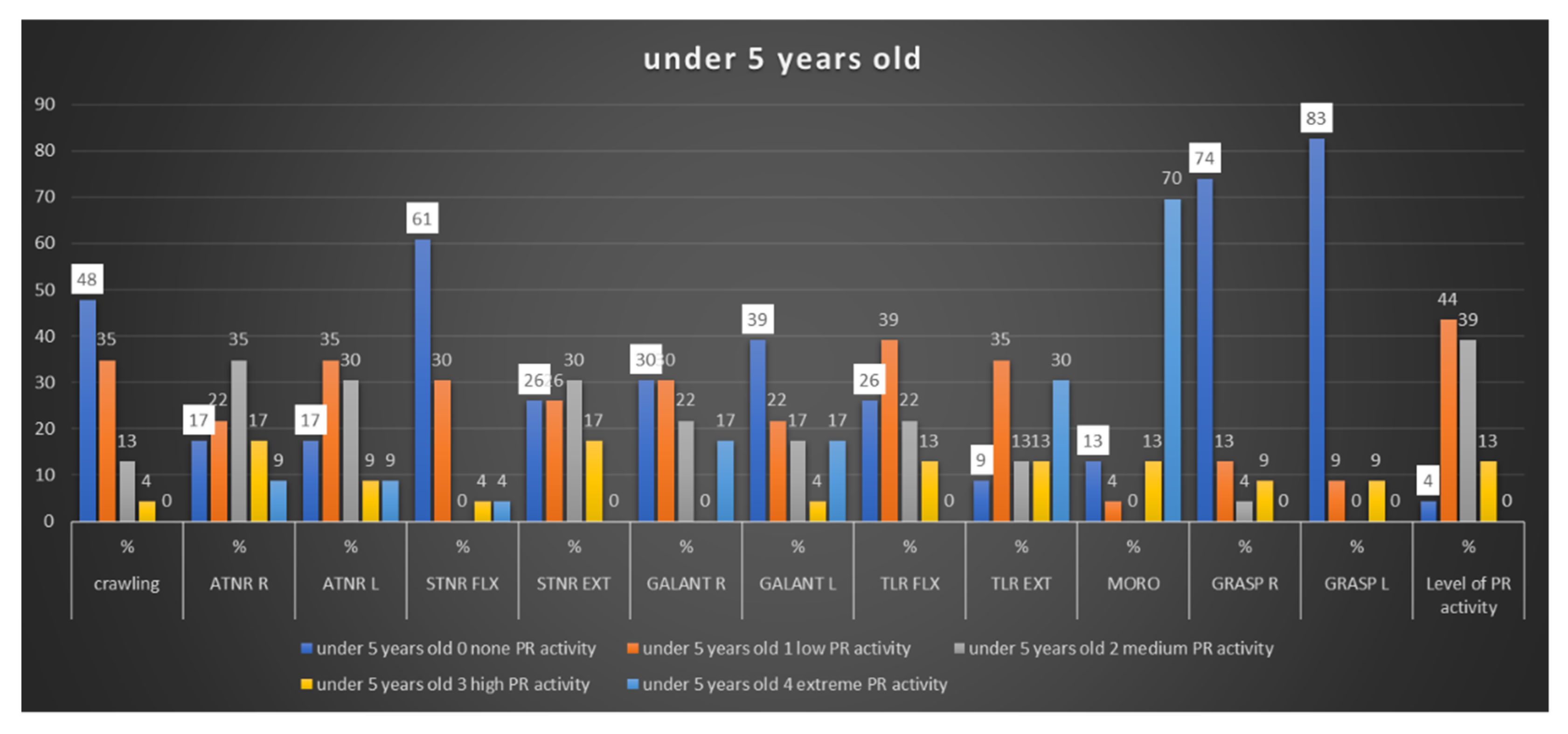 Ijerph 19 04070 g003