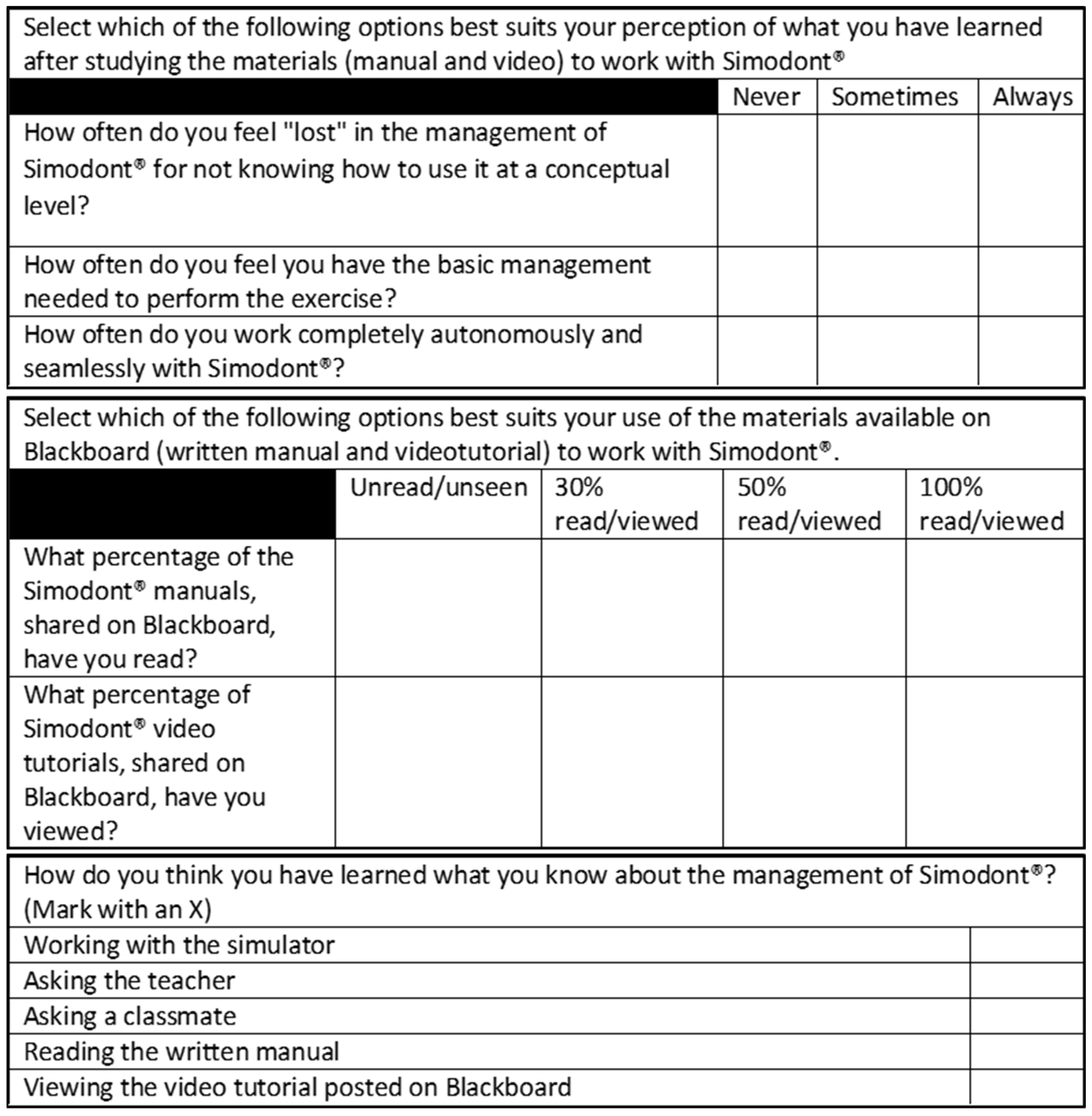 Ijerph 19 04081 g004 550