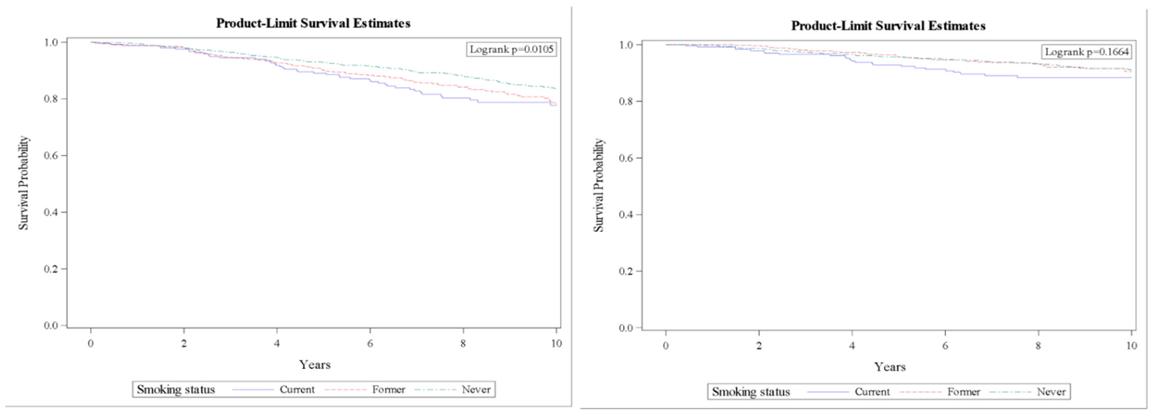Ijerph 19 04084 g001