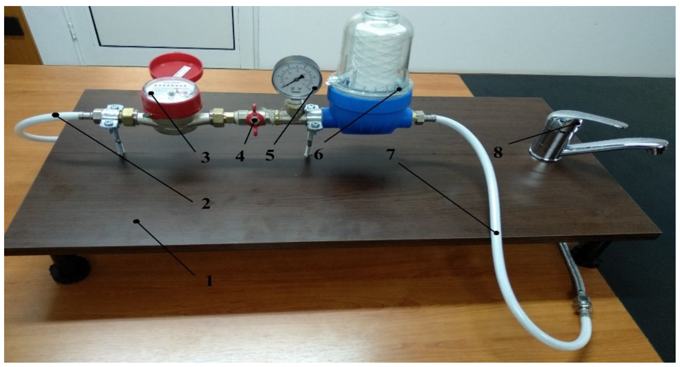 Ijerph 19 04085 g002 550