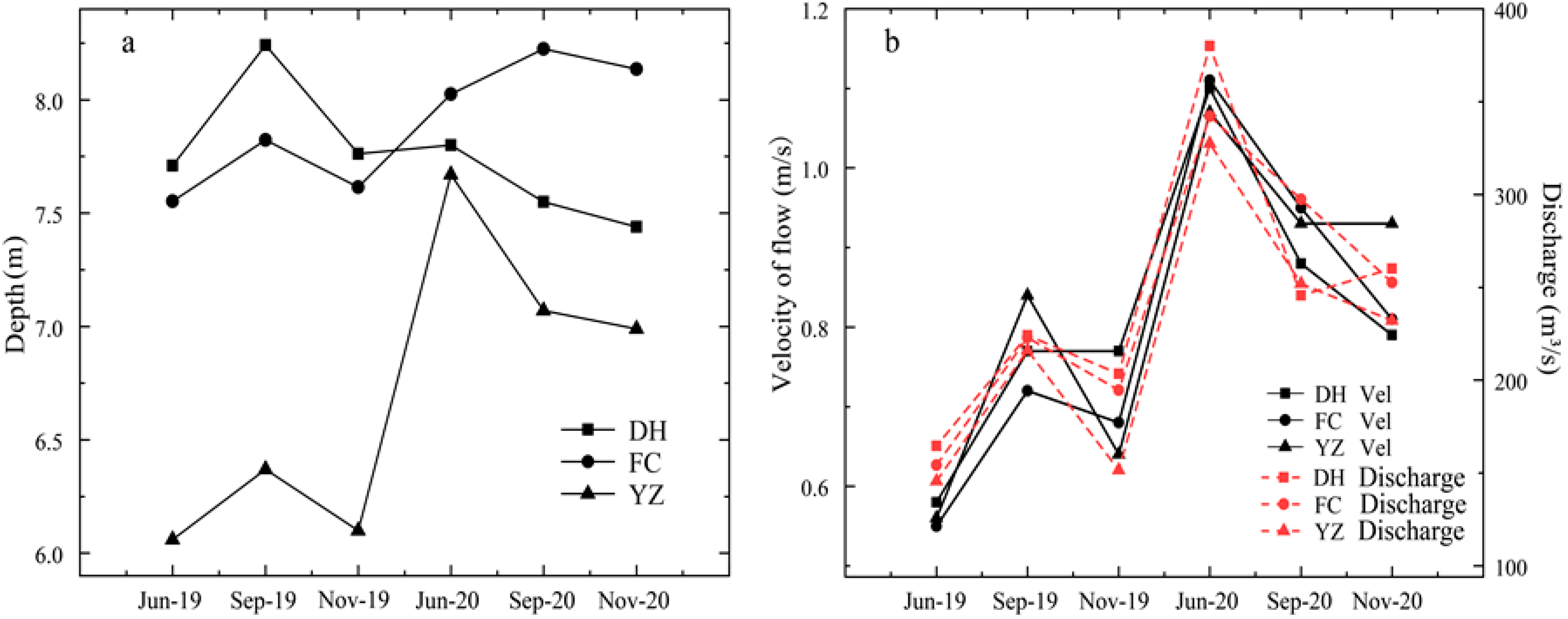 Ijerph 19 04089 g002 Ijerph 19 04089 g002