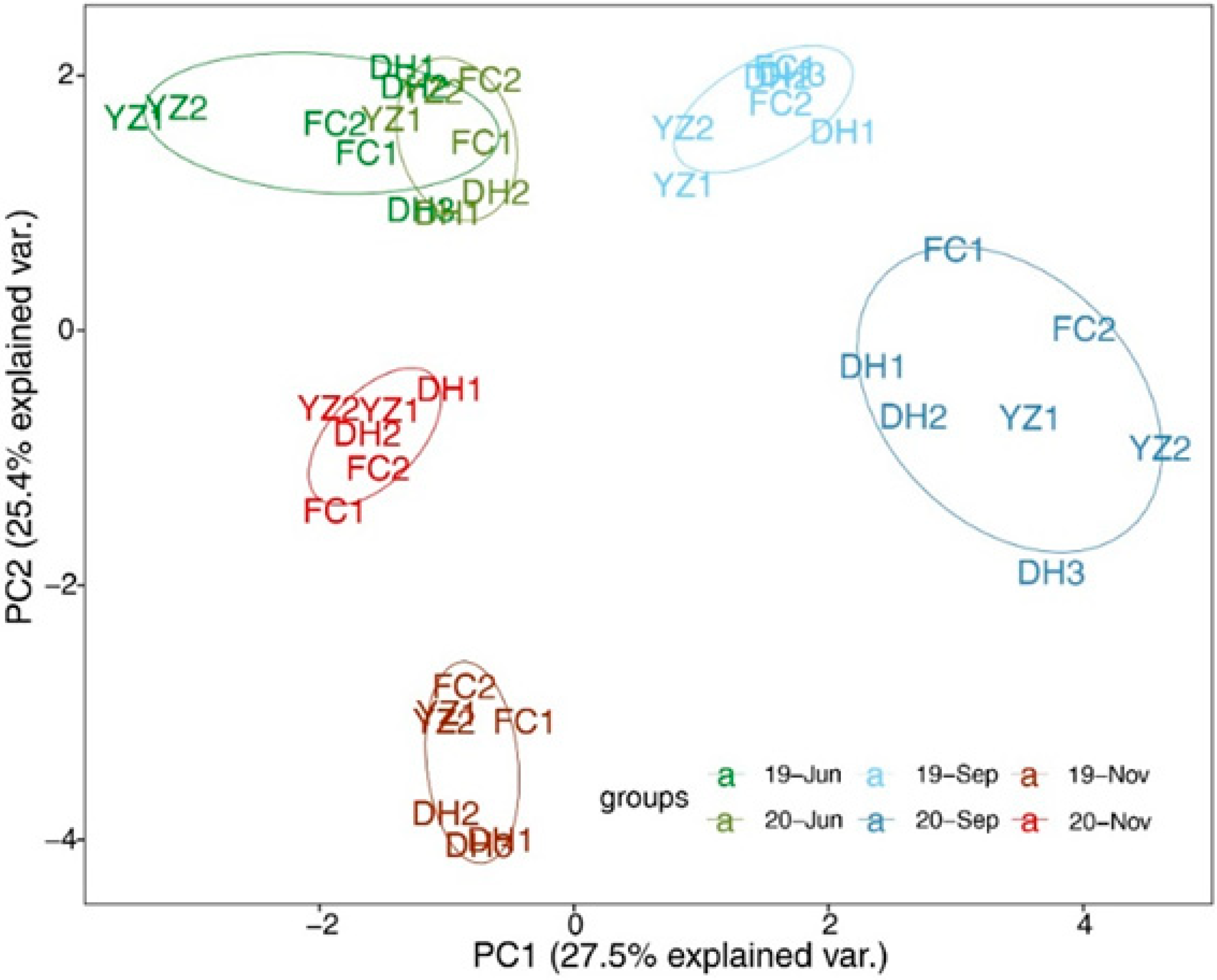 Ijerph 19 04089 g003 Ijerph 19 04089 g003