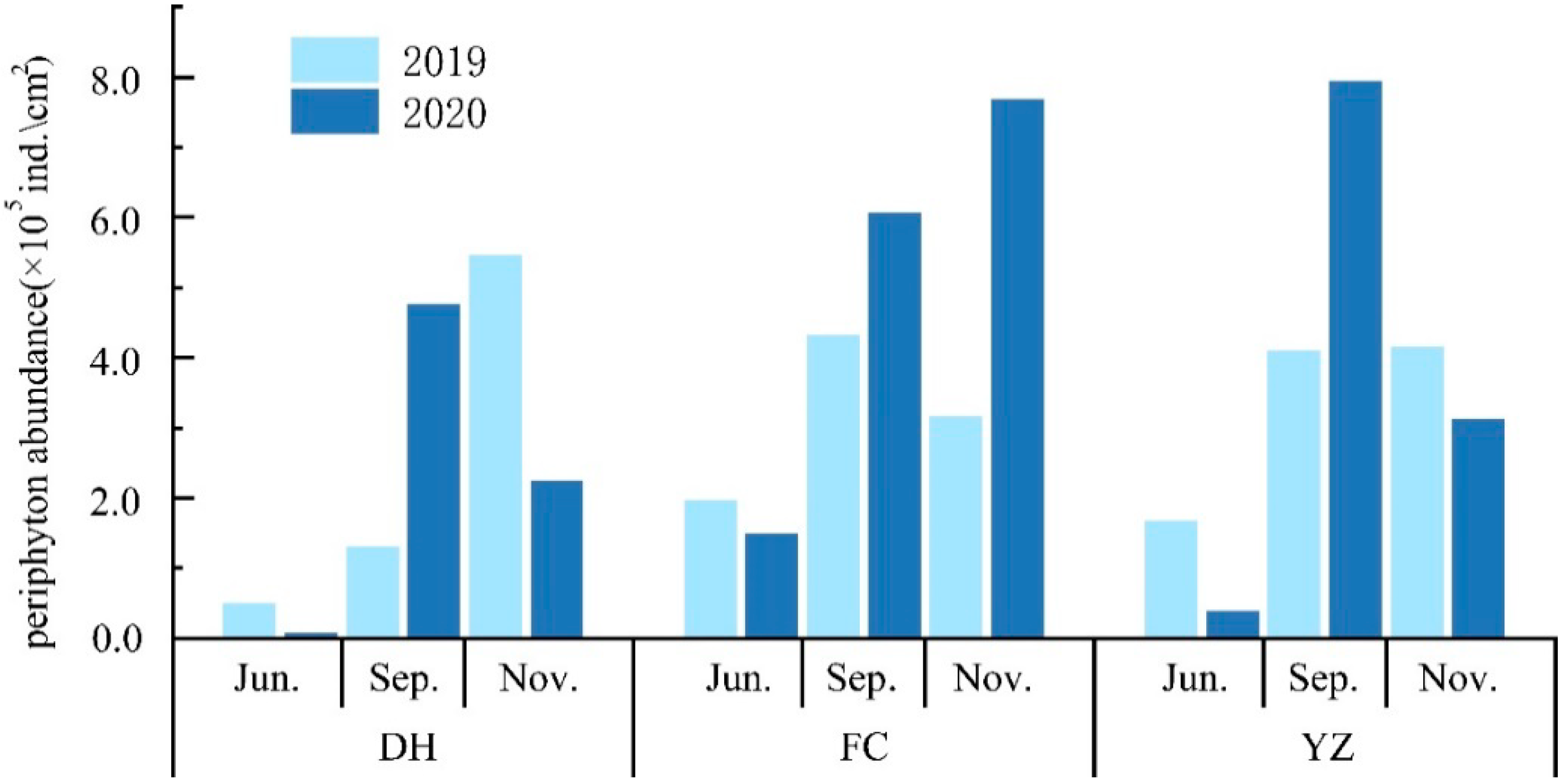 Ijerph 19 04089 g006 Ijerph 19 04089 g006