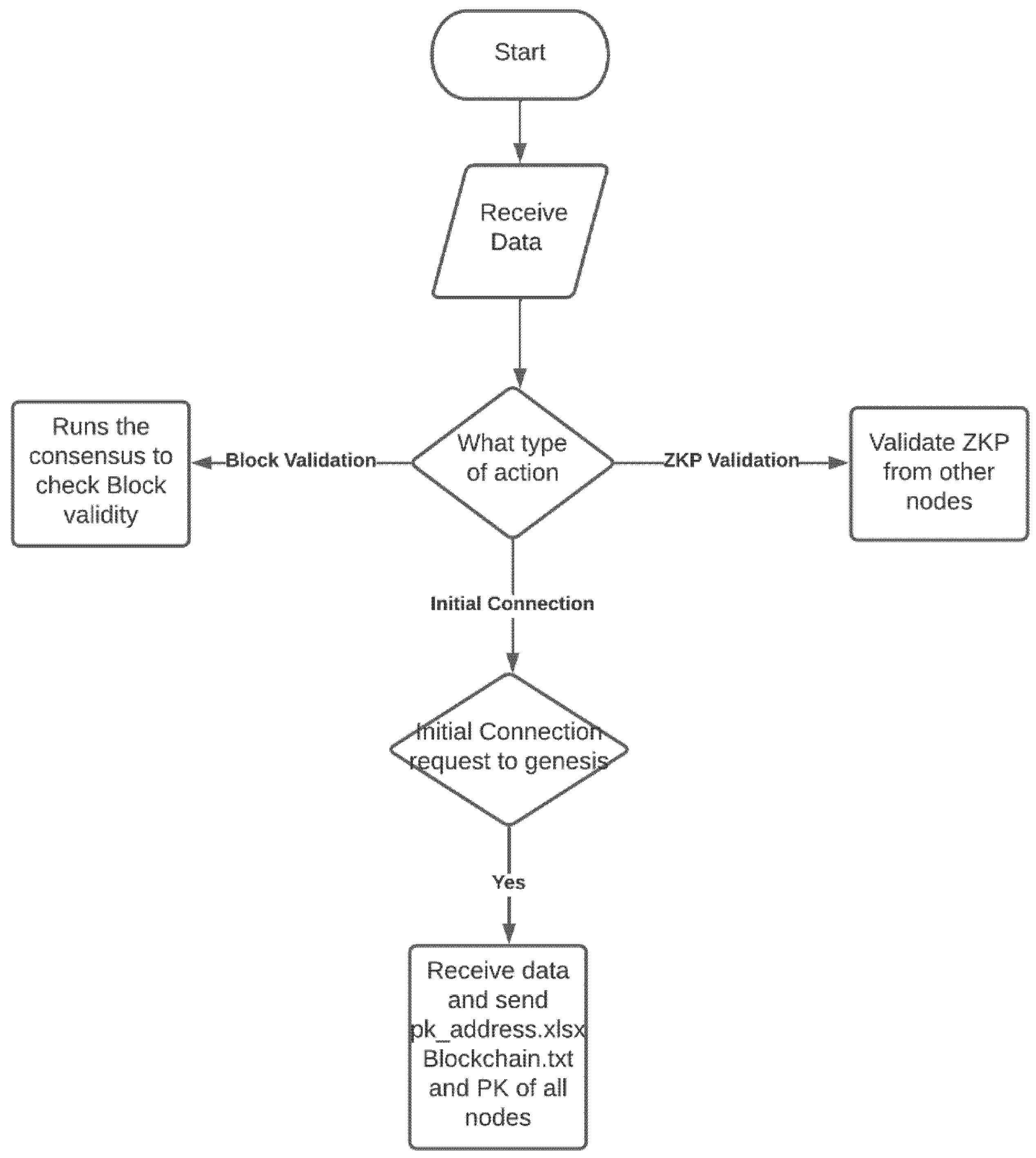 Ijerph 19 04091 g004 550