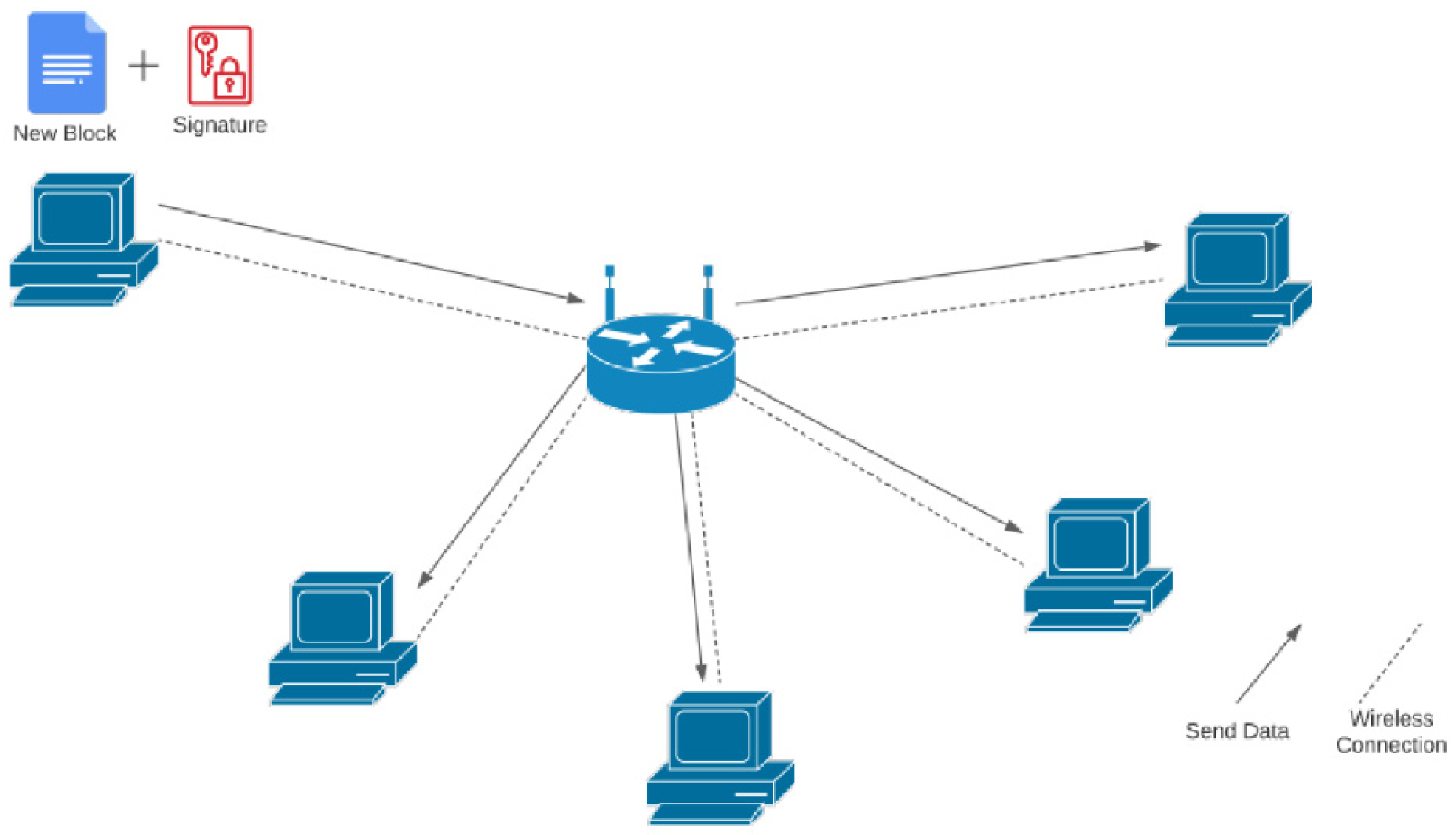 Ijerph 19 04091 g006 550