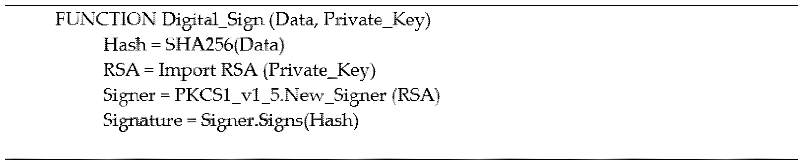 Ijerph 19 04091 g007 550