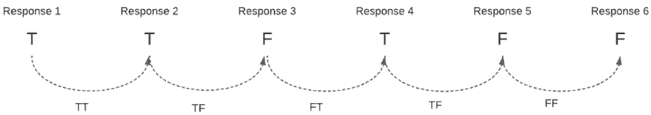 Ijerph 19 04091 g015 550