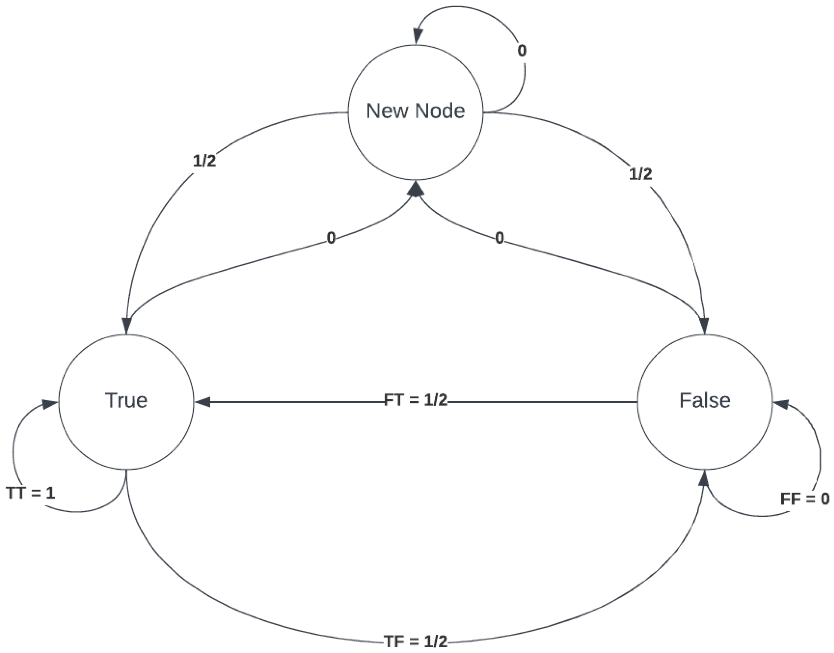 Ijerph 19 04091 g016 550