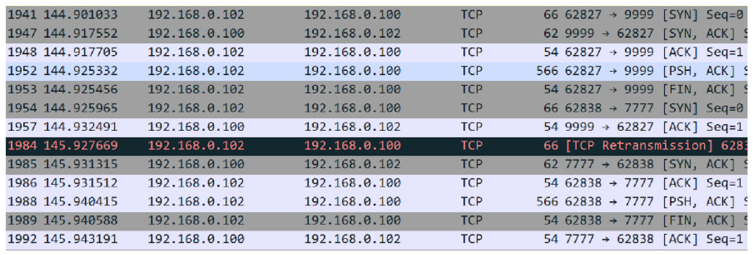 Ijerph 19 04091 g019 550