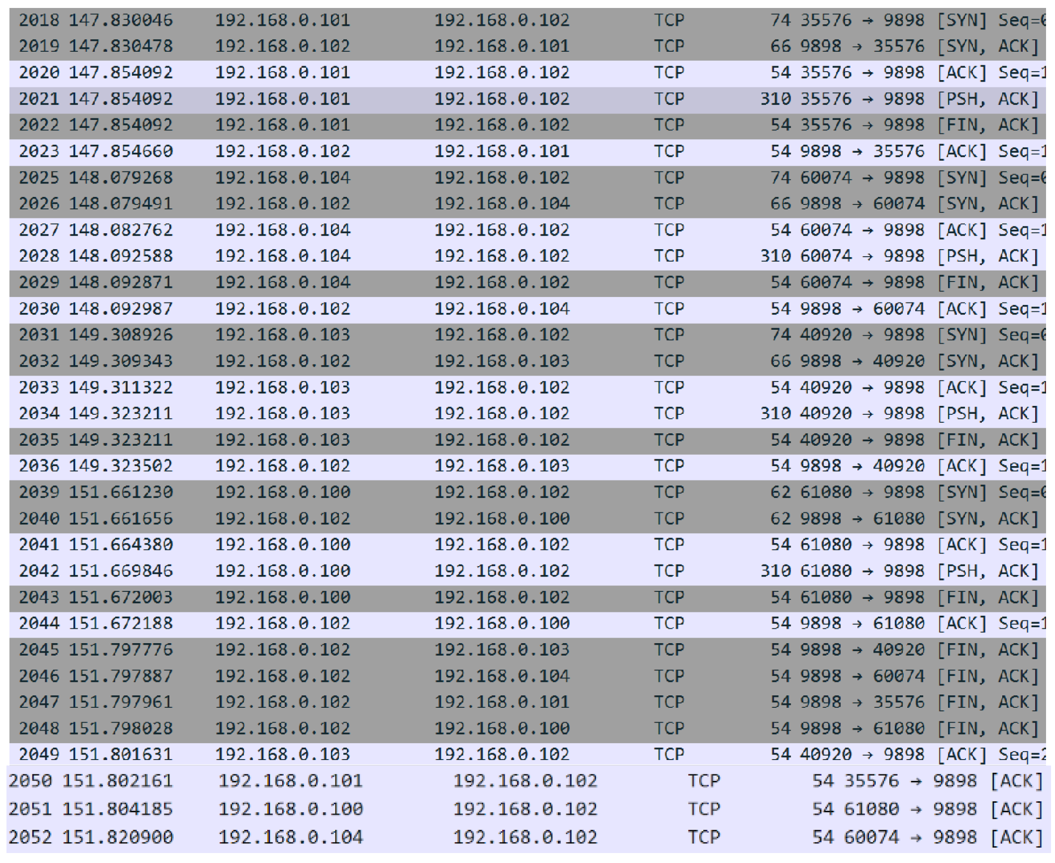 Ijerph 19 04091 g022 550