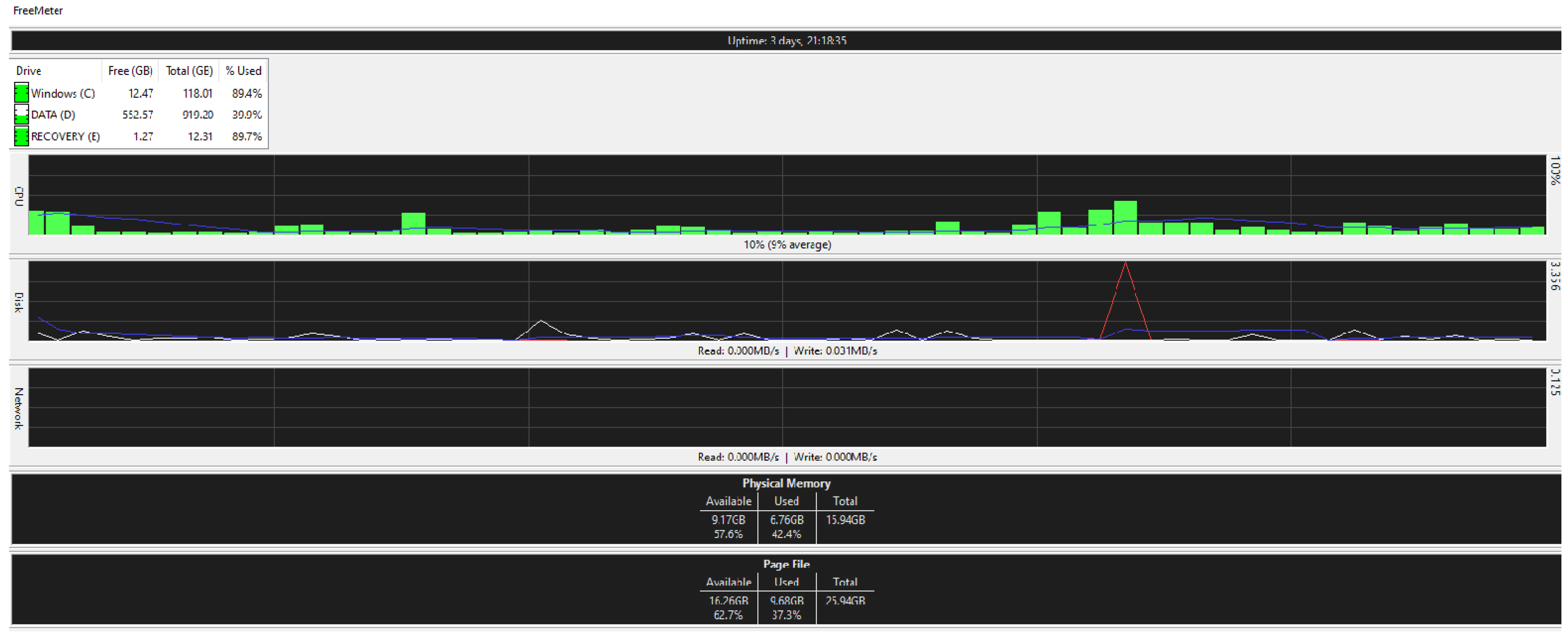 Ijerph 19 04091 g027 550