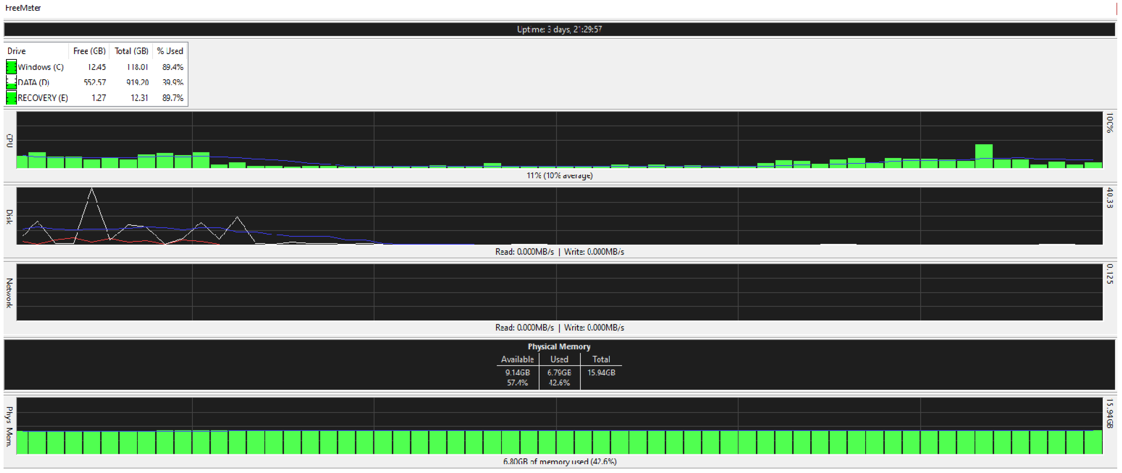 Ijerph 19 04091 g028 550