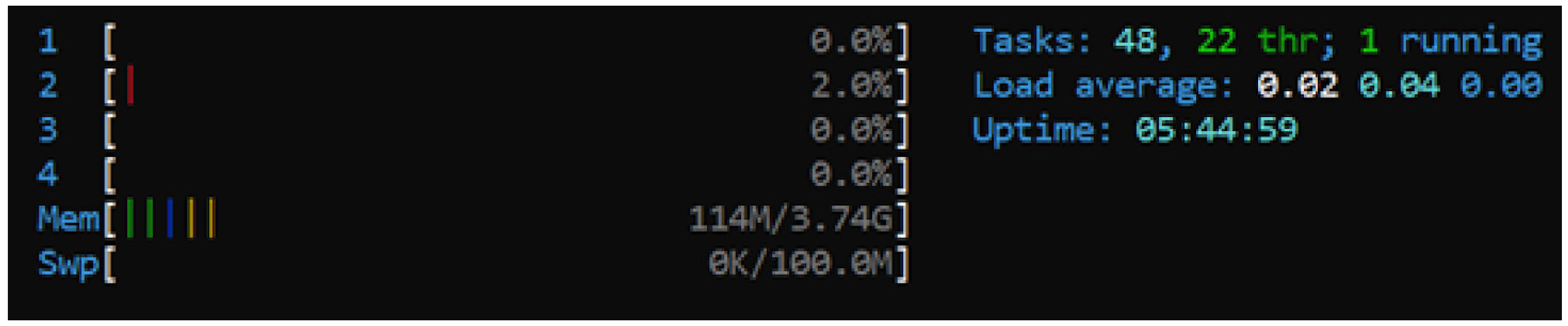 Ijerph 19 04091 g029 550