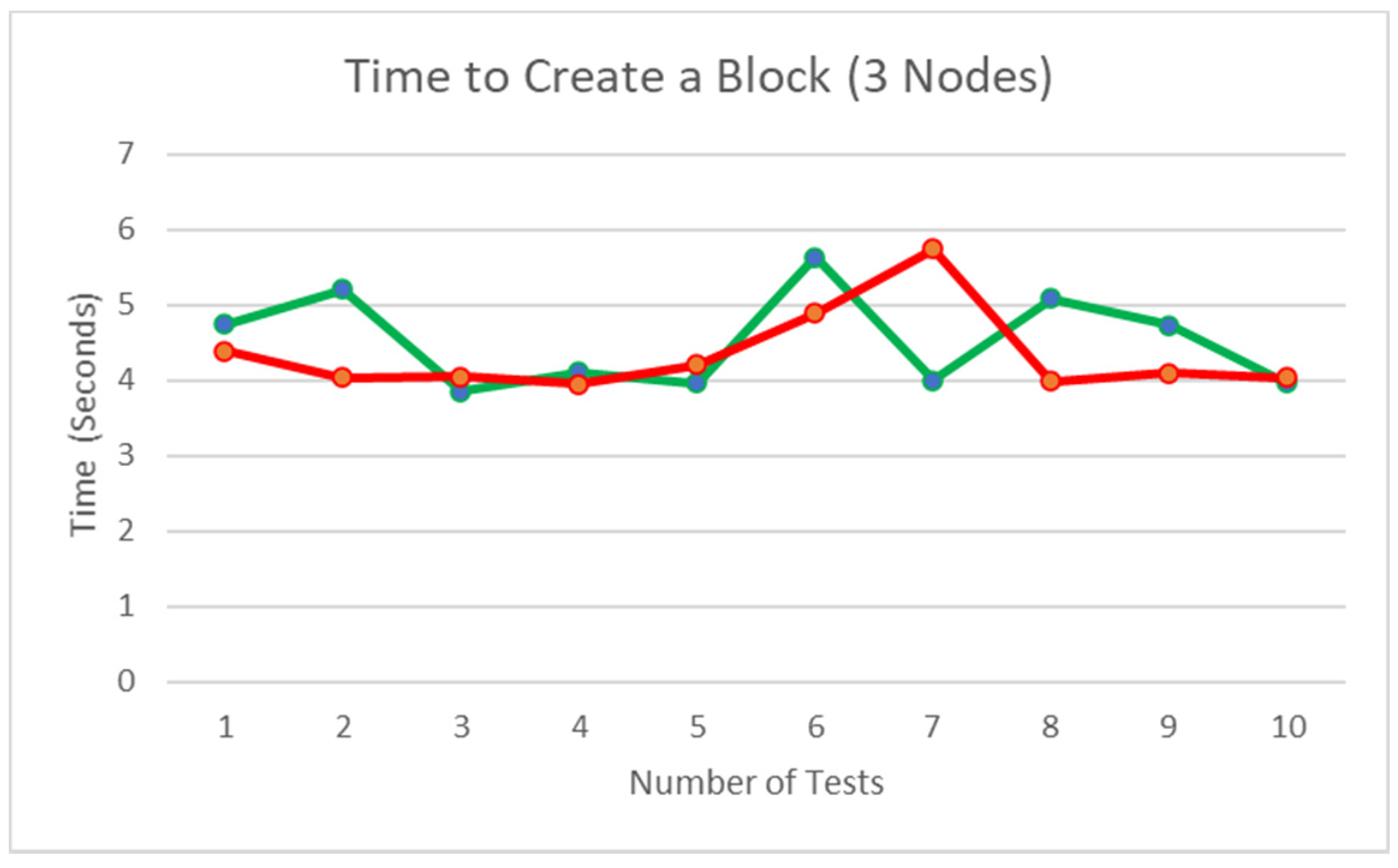 Ijerph 19 04091 g031 550