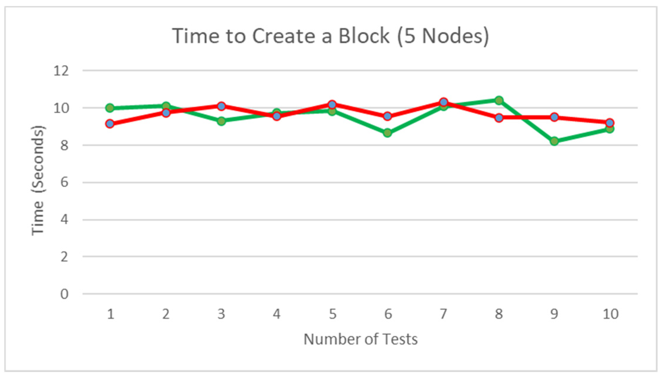 Ijerph 19 04091 g032 550
