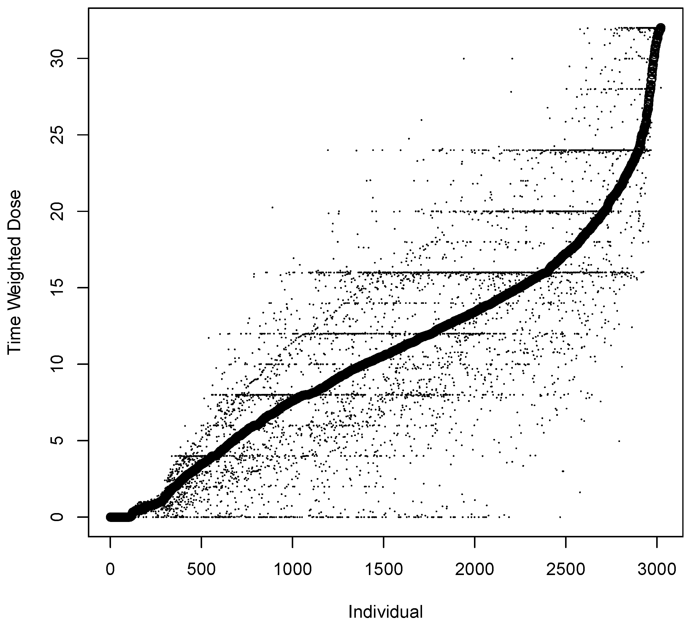 Ijerph 19 04106 g001 550