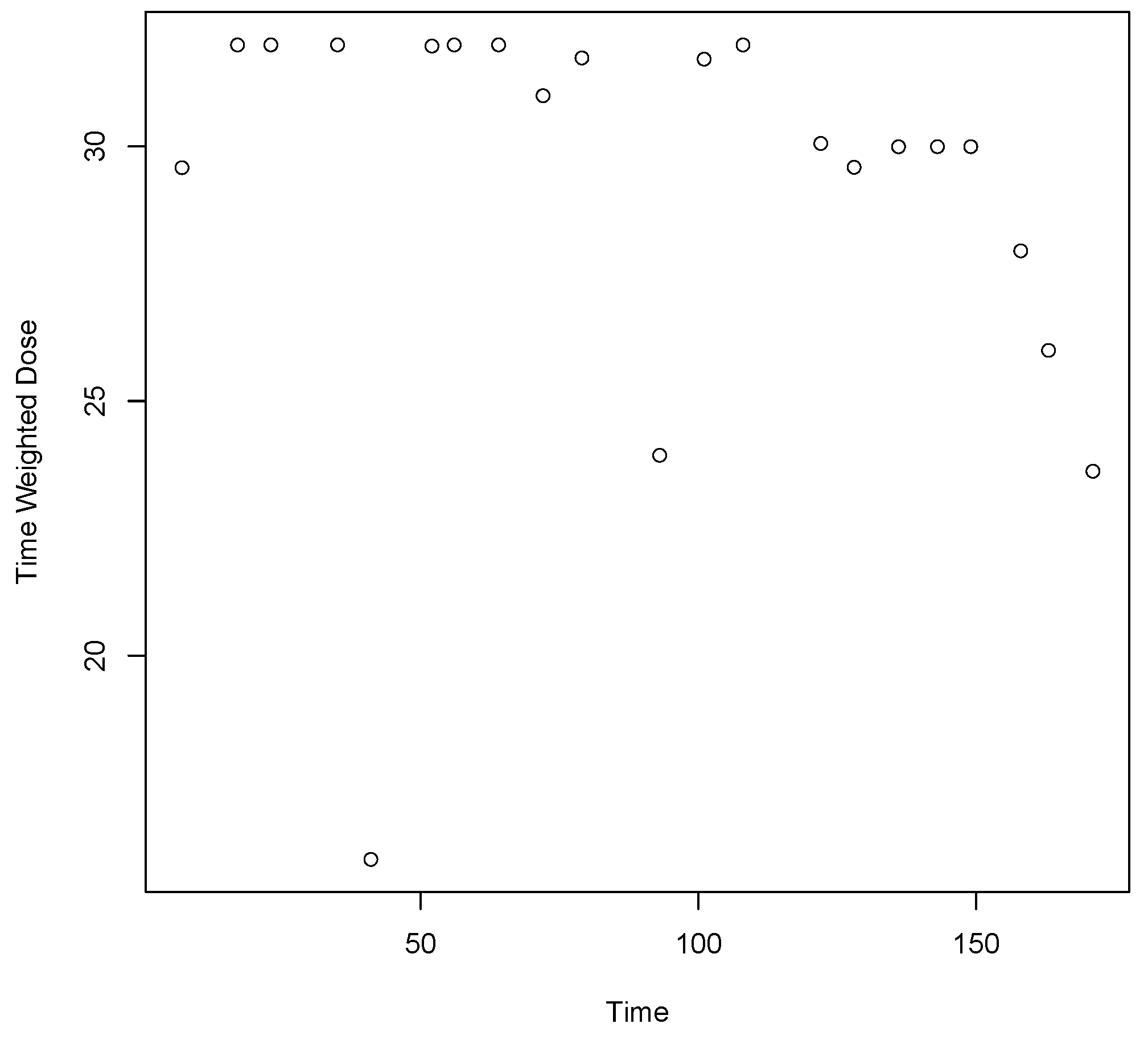 Ijerph 19 04106 g002 550