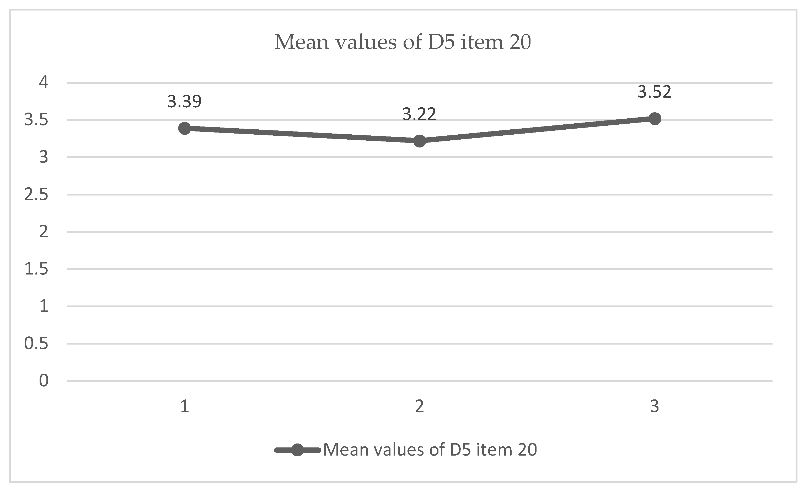 Ijerph 19 04117 g003 550