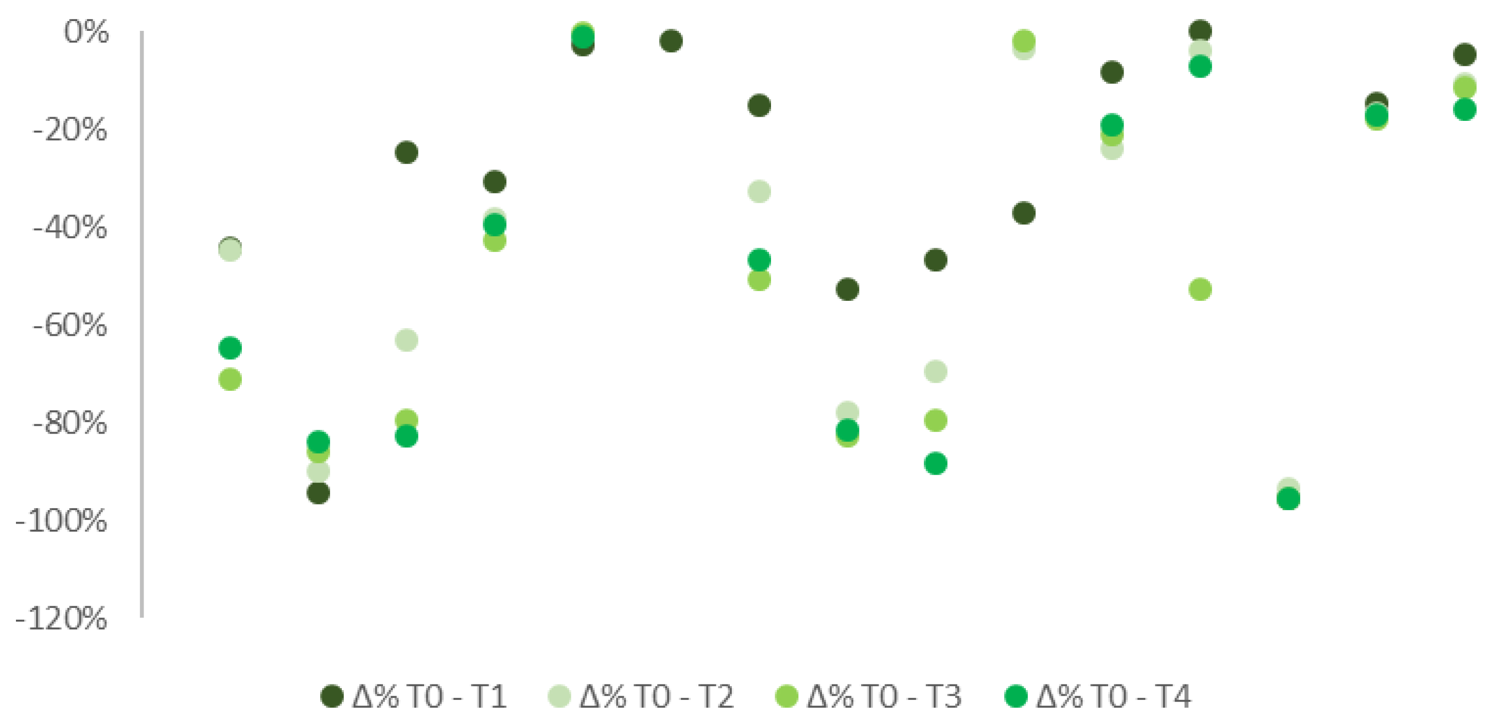 Ijerph 19 04123 g001