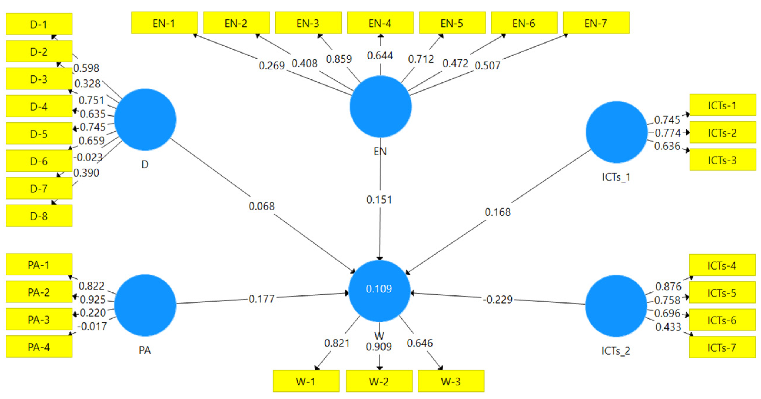 Ijerph 19 04124 g001 550