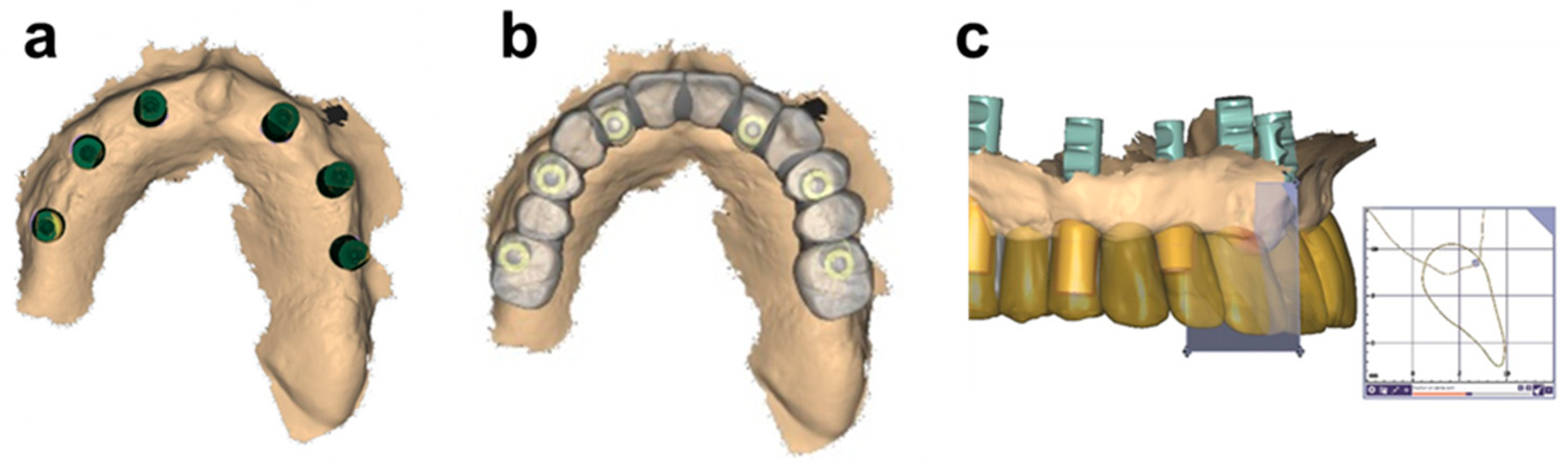 Ijerph 19 04126 g005 550