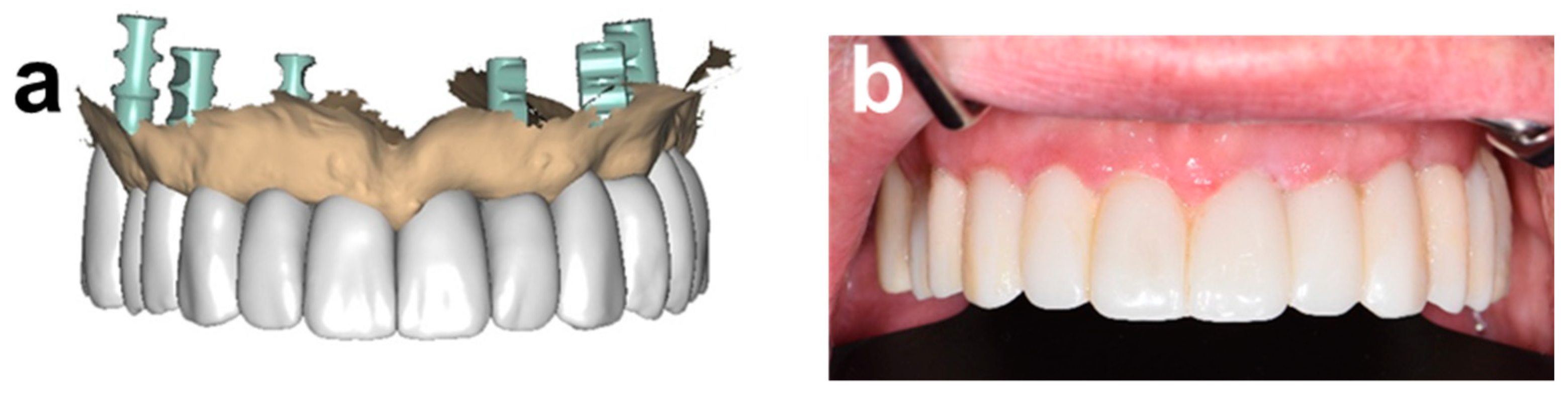 Ijerph 19 04126 g006 550