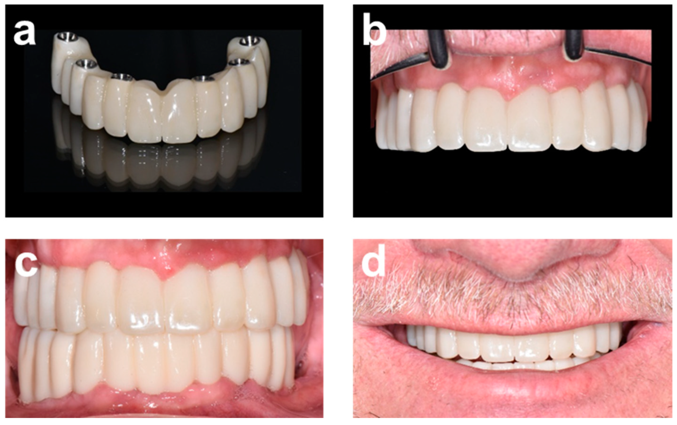 Ijerph 19 04126 g007 550