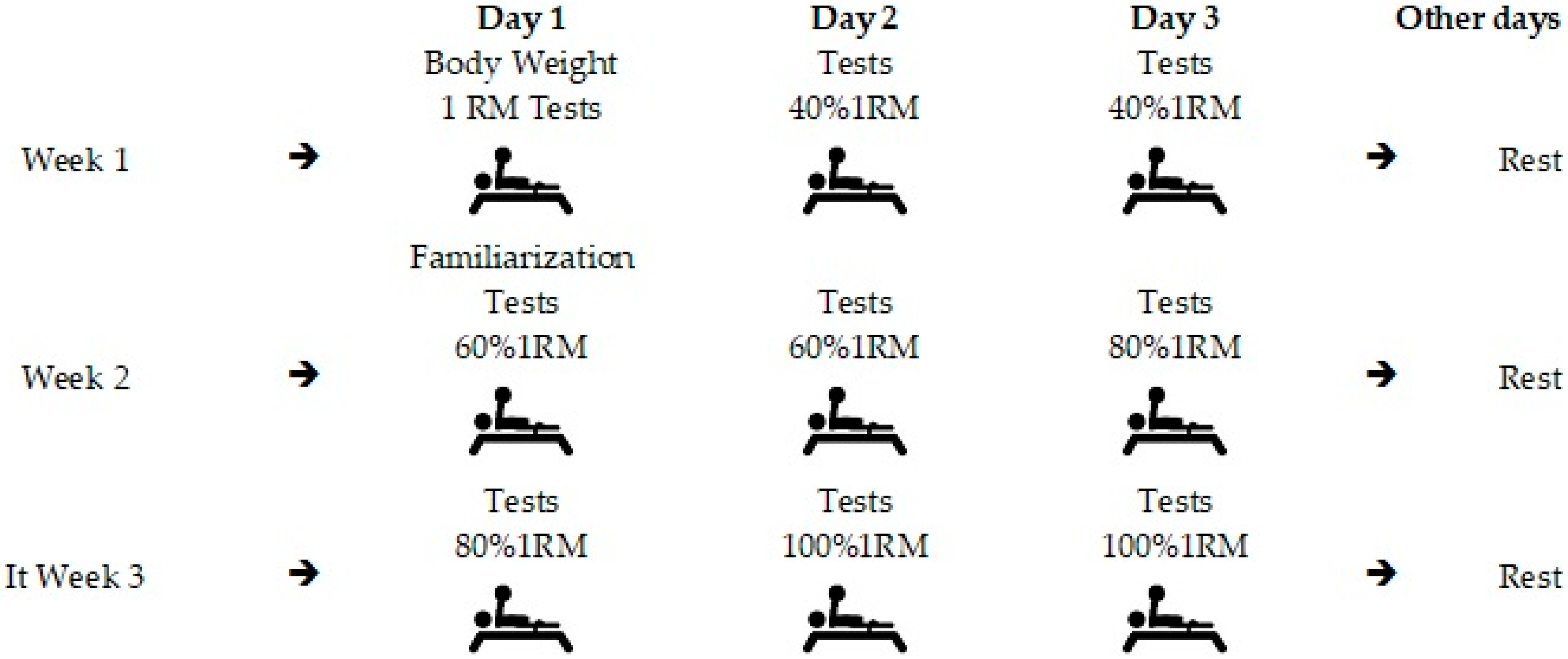 Ijerph 19 04127 g001 550