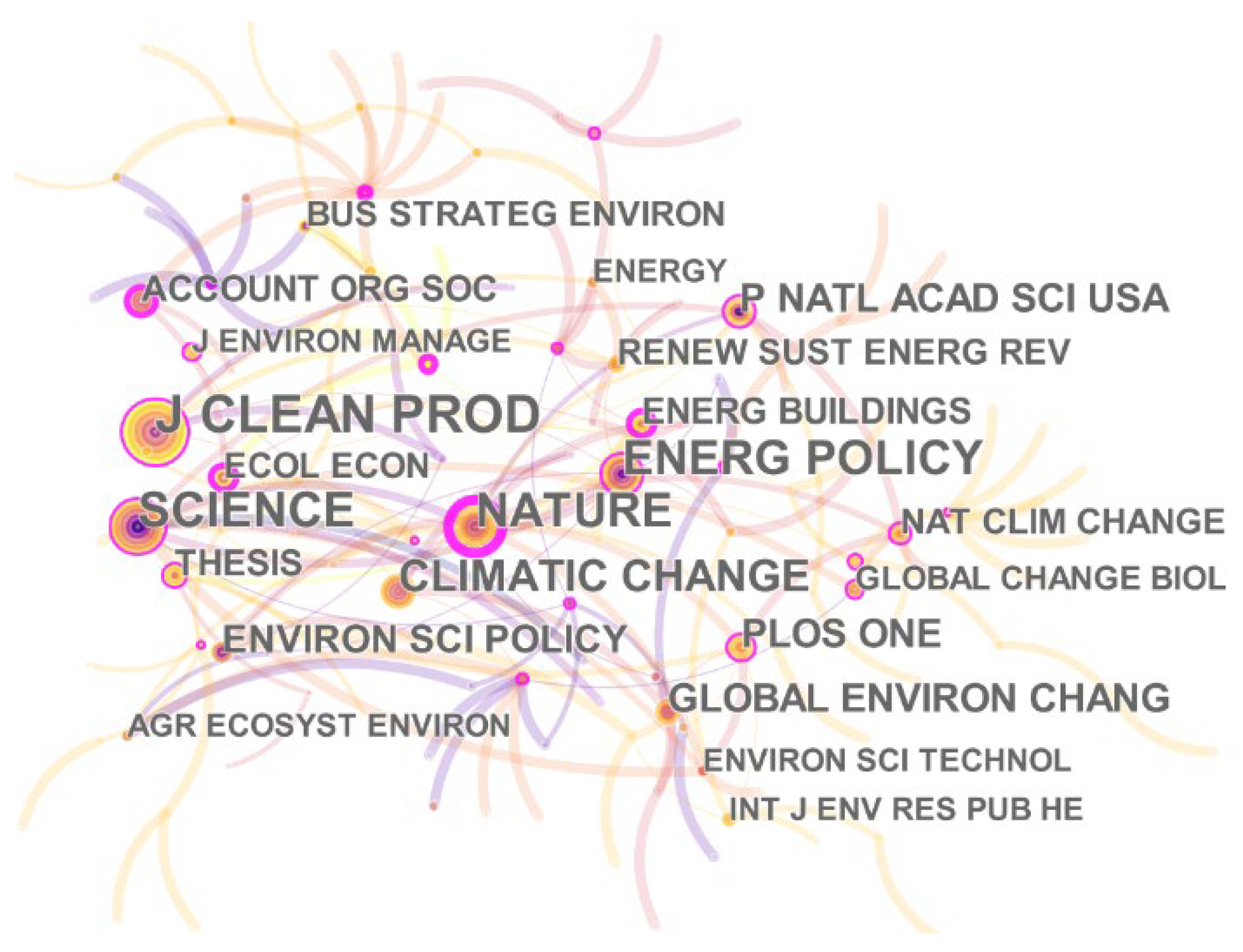 Ijerph 19 04142 g008 550