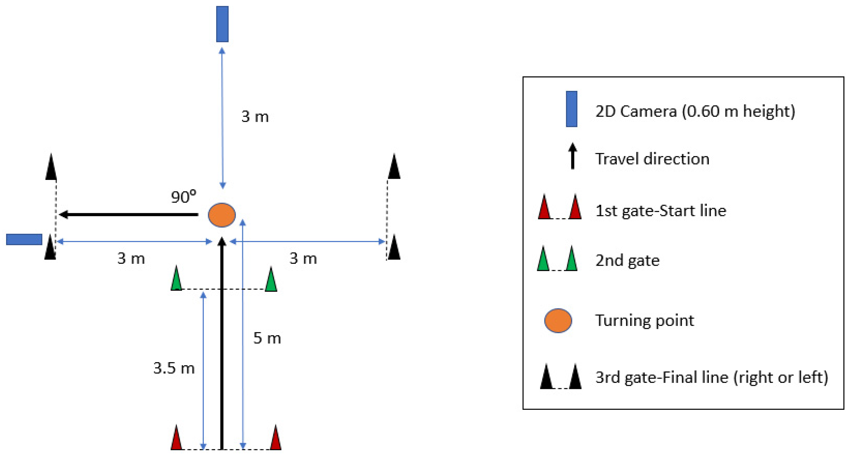 Ijerph 19 04143 g001 550