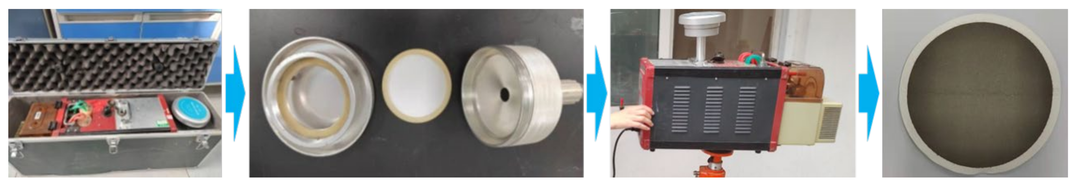 Ijerph 19 04151 g002 550