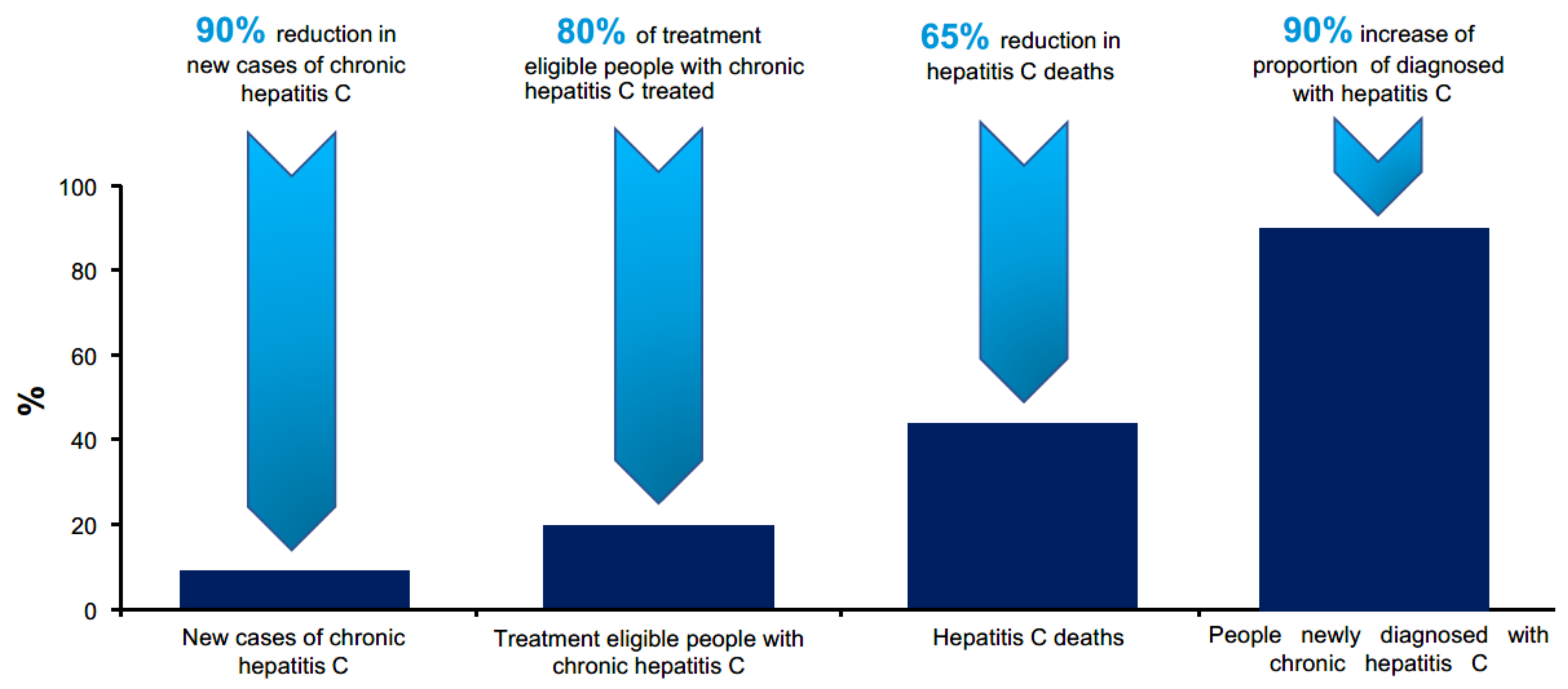 Ijerph 19 04158 g001 550