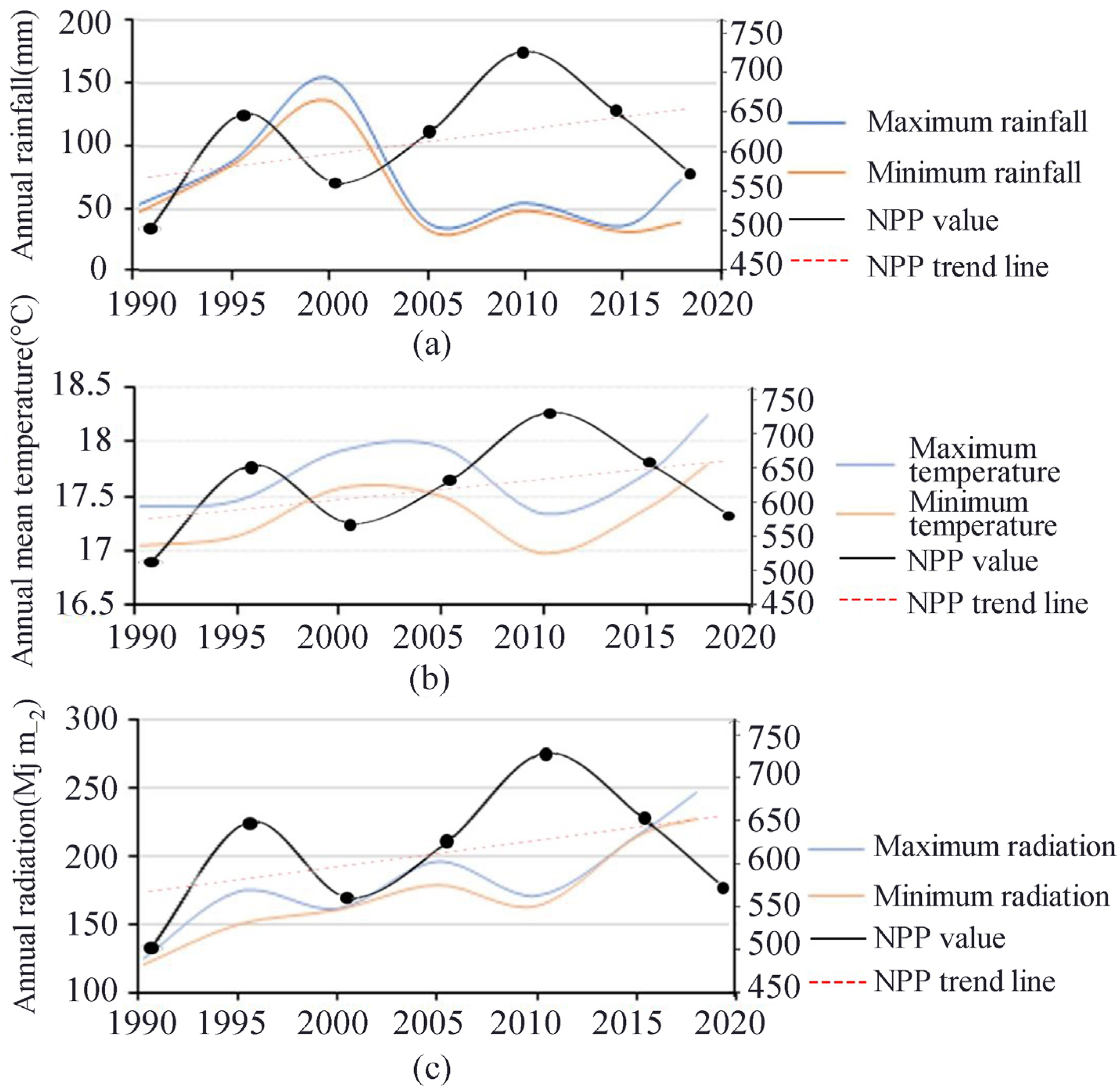 Ijerph 19 04175 g005 550
