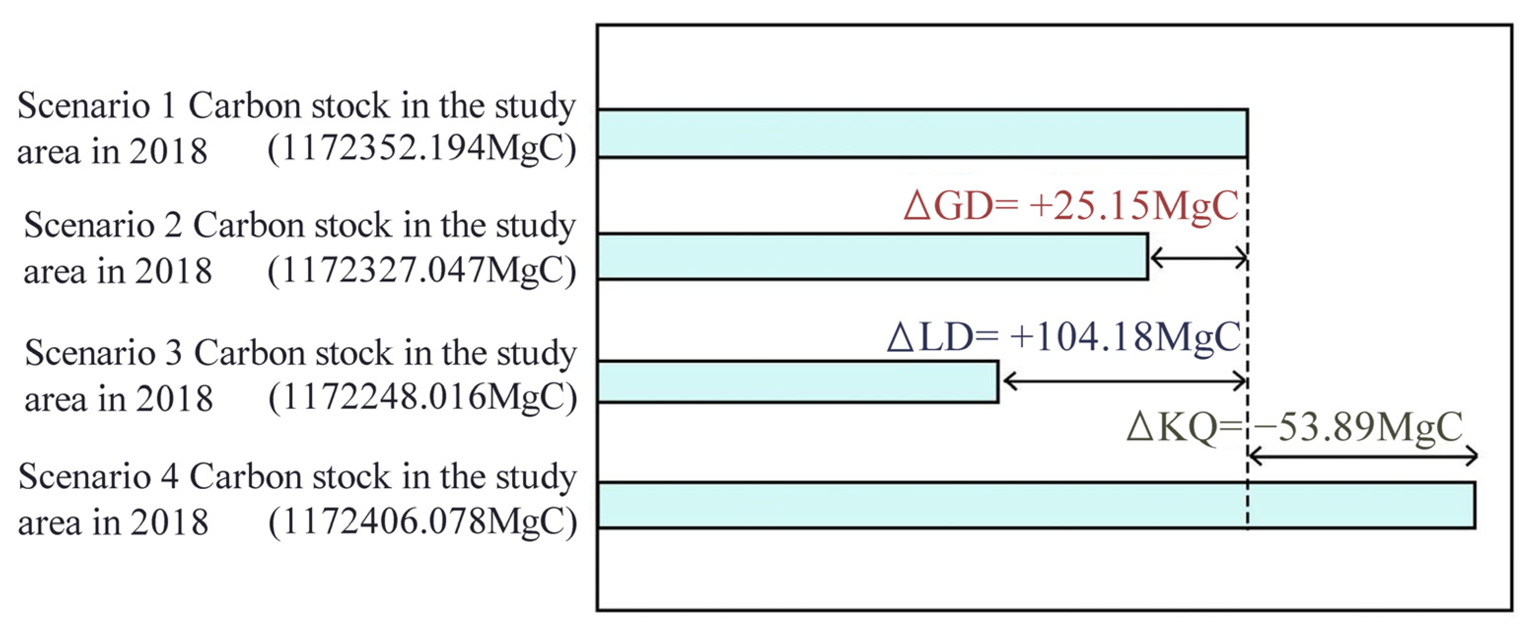 Ijerph 19 04175 g007 550