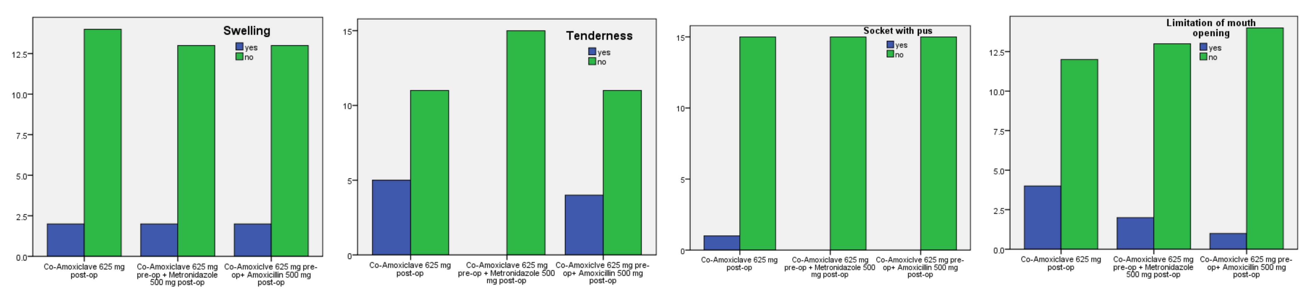 Ijerph 19 04178 g003 550