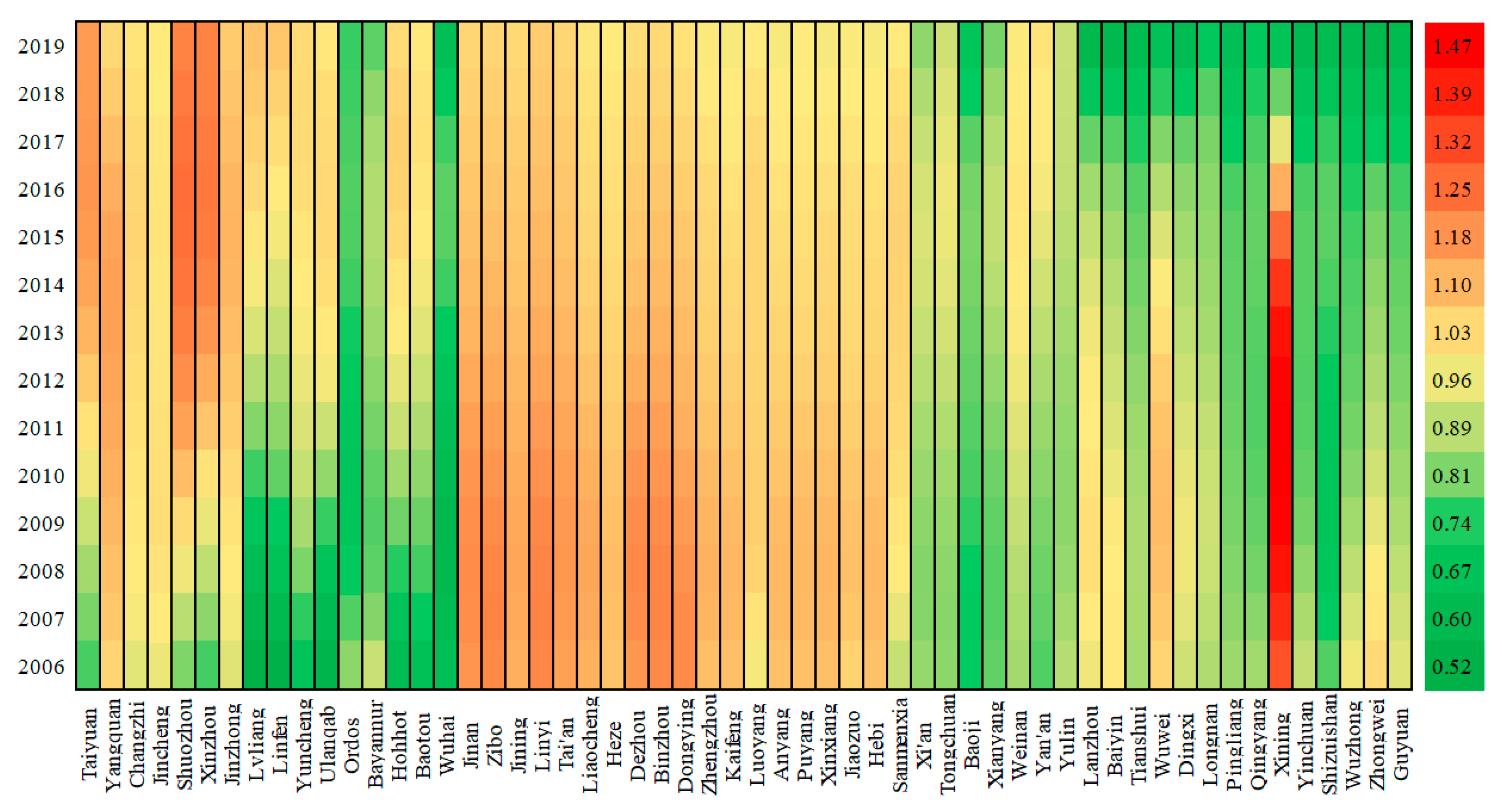 Ijerph 19 04185 g002 550