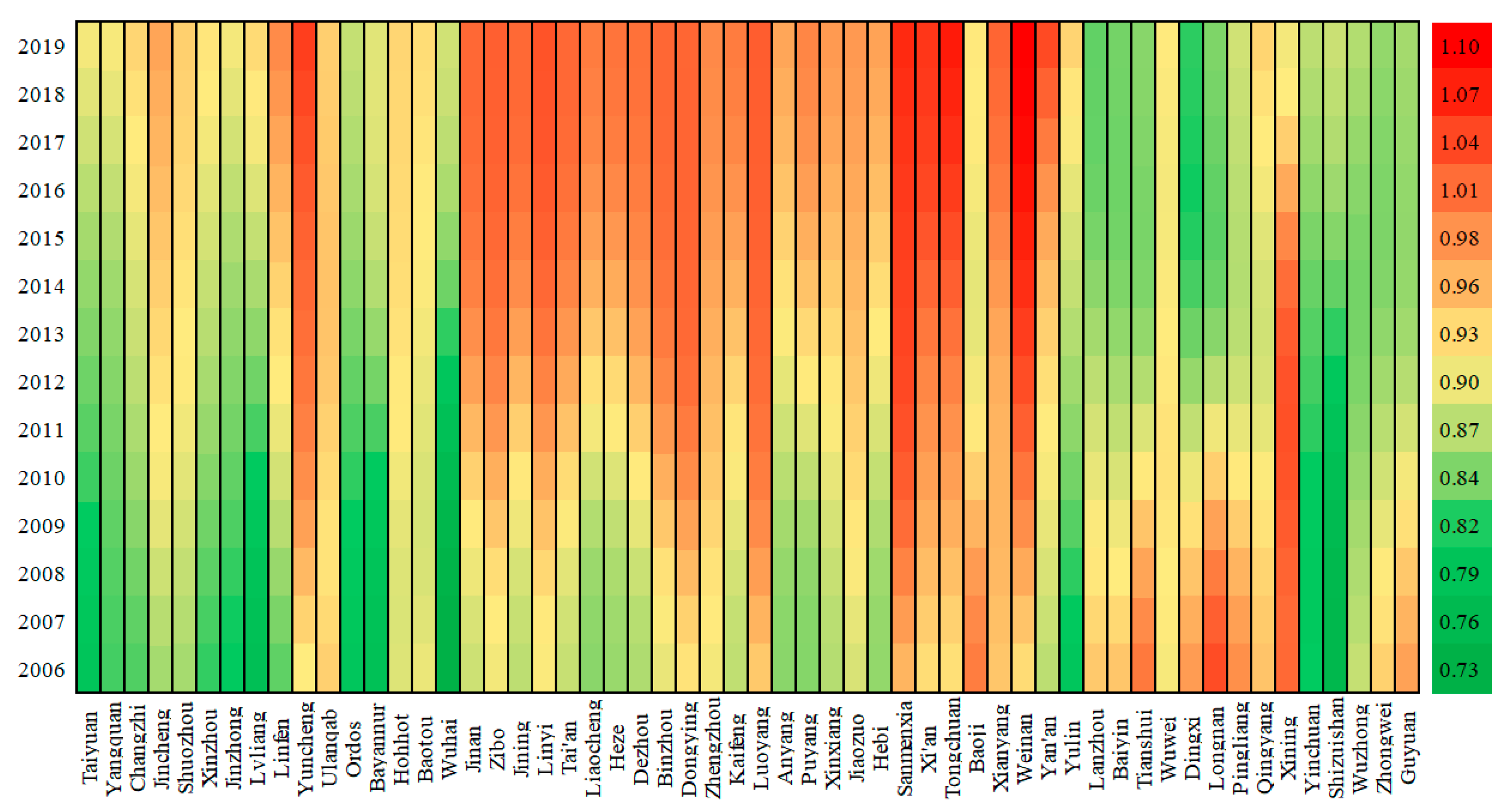 Ijerph 19 04185 g004 550