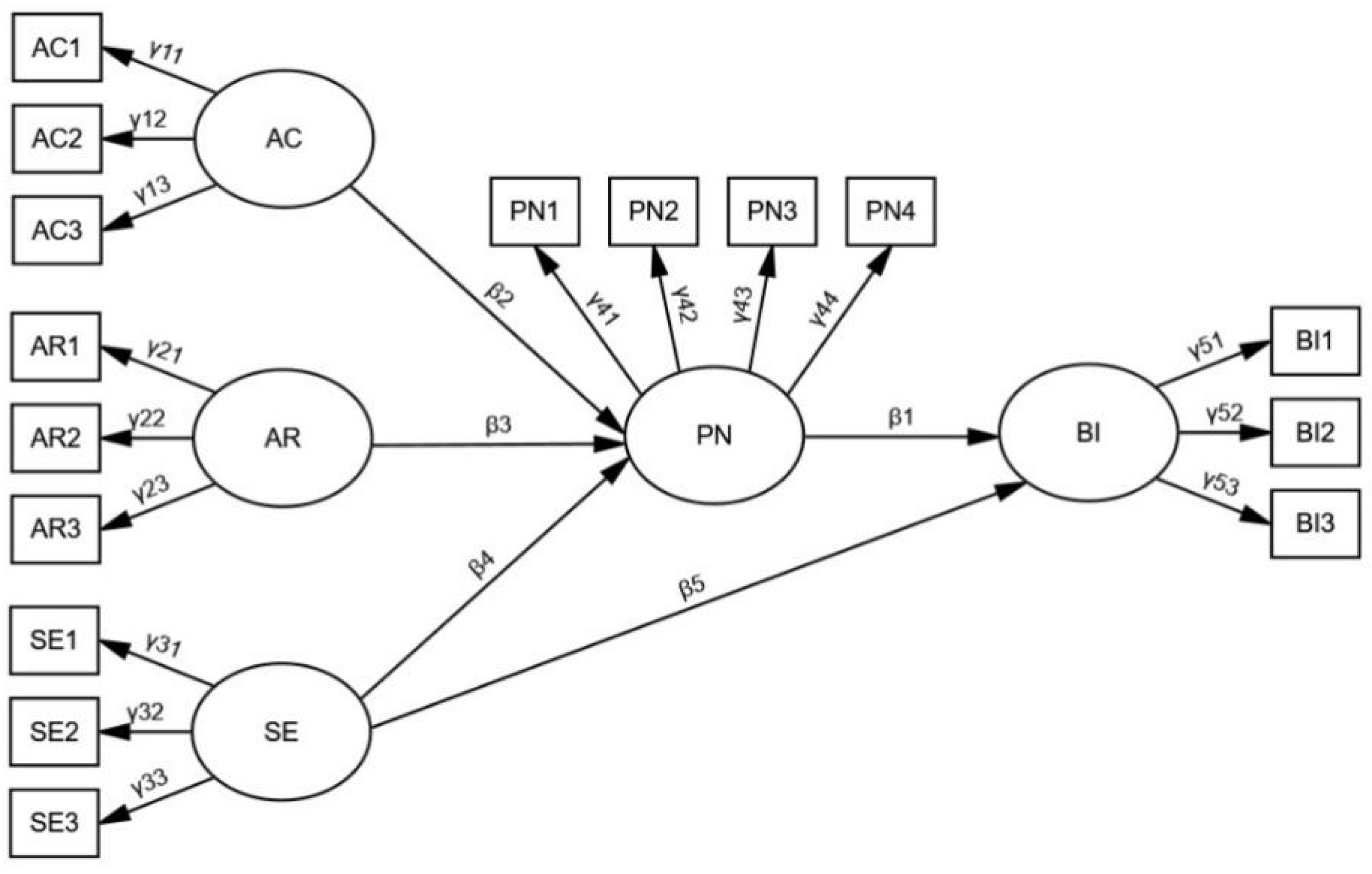 Ijerph 19 04187 g002