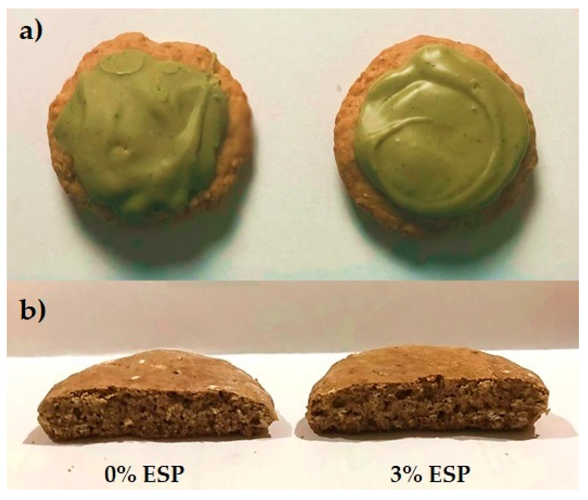 Ijerph 19 04195 g002 550