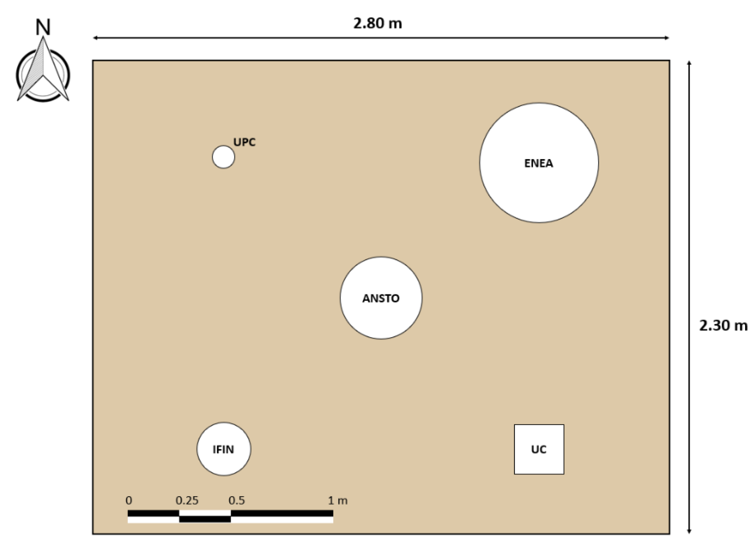 Ijerph 19 04213 g001 550