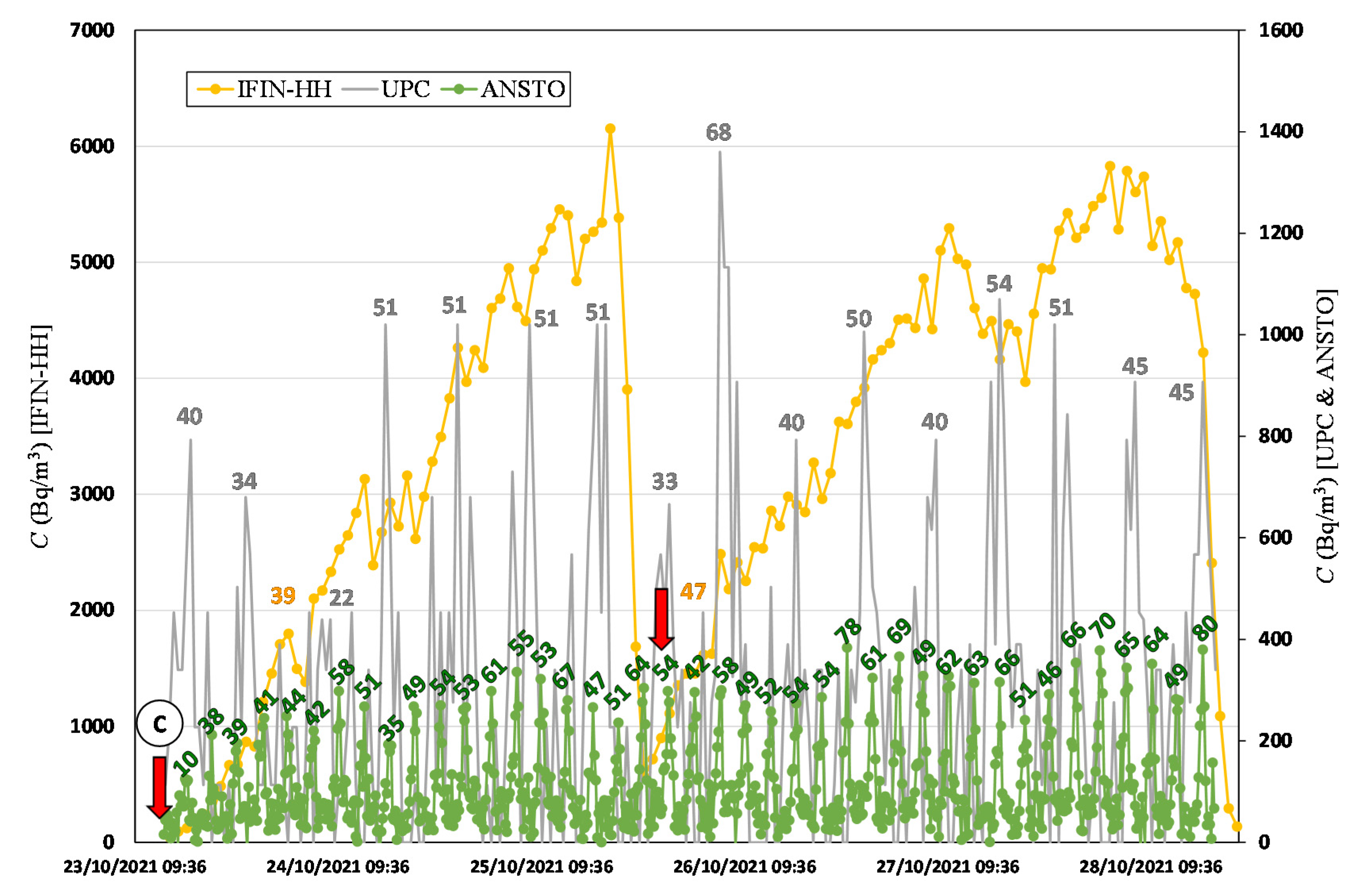 Ijerph 19 04213 g012 550