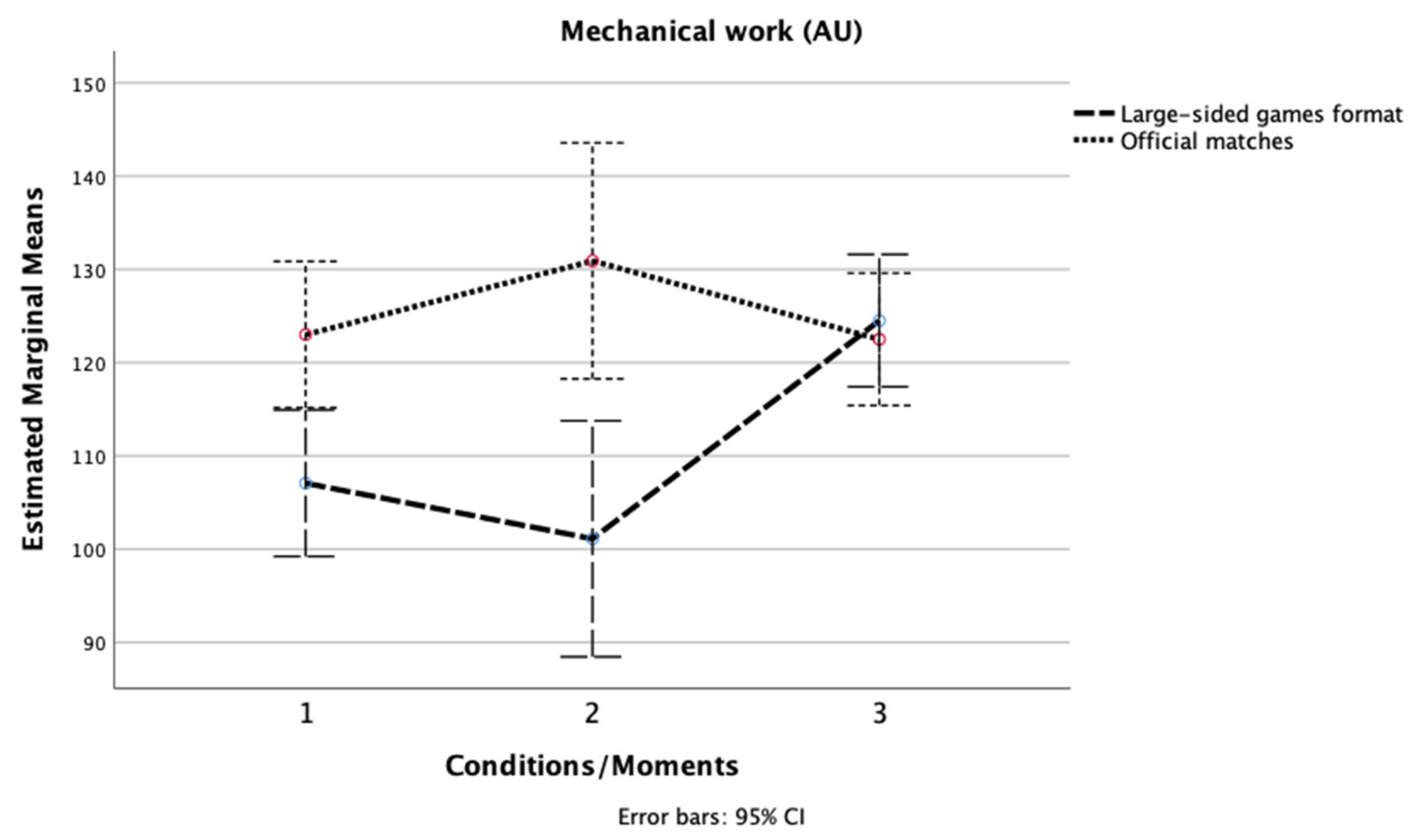 Ijerph 19 04214 g002