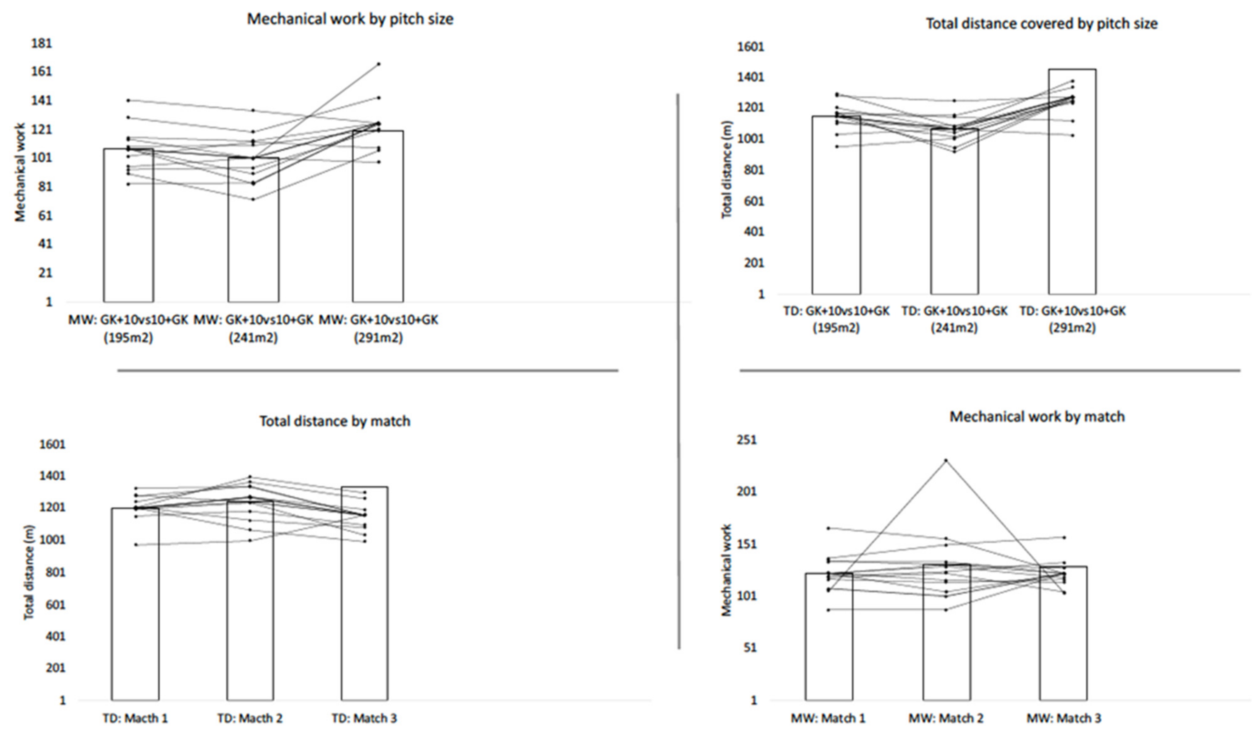 Ijerph 19 04214 g003