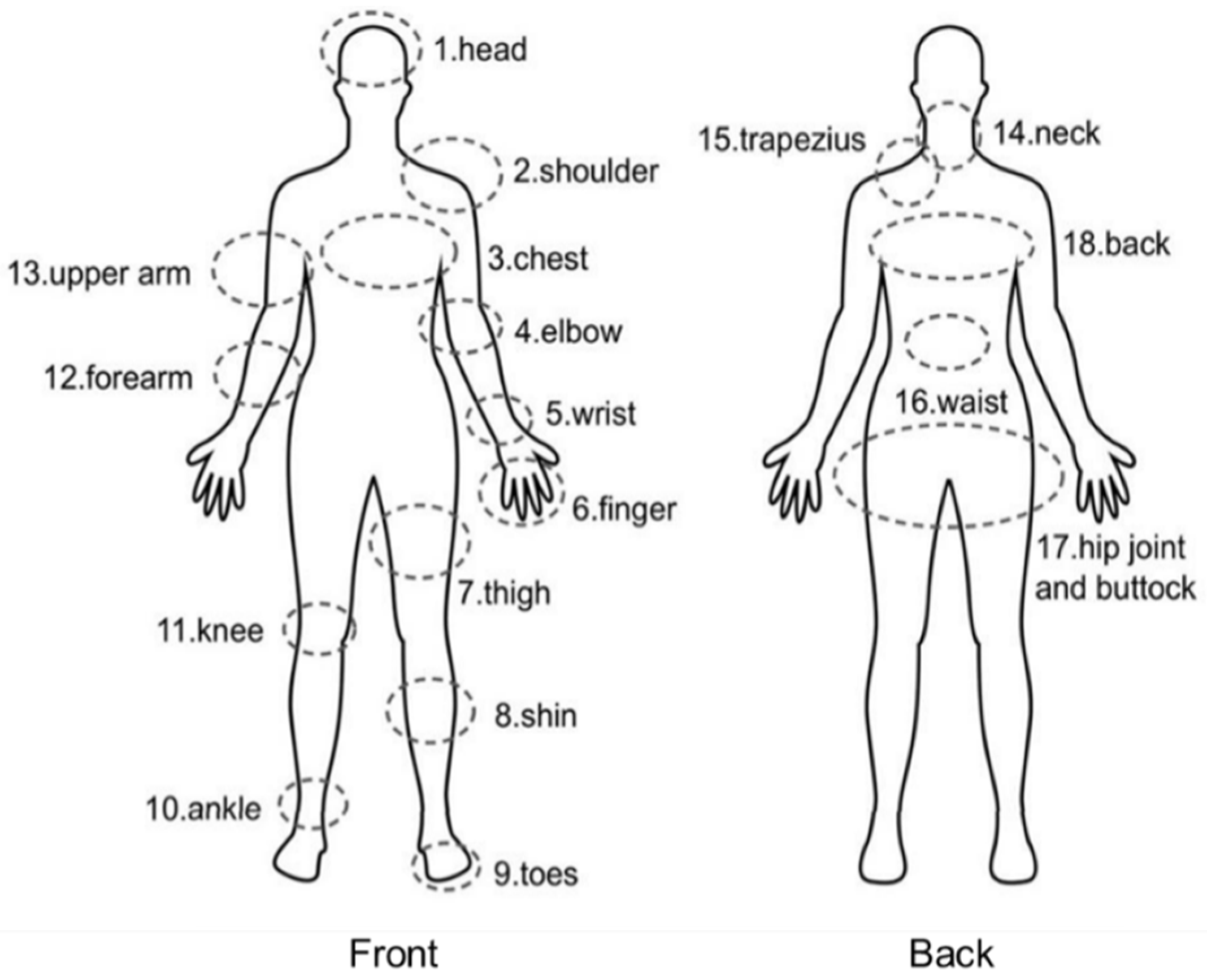 Ijerph 19 04232 g001