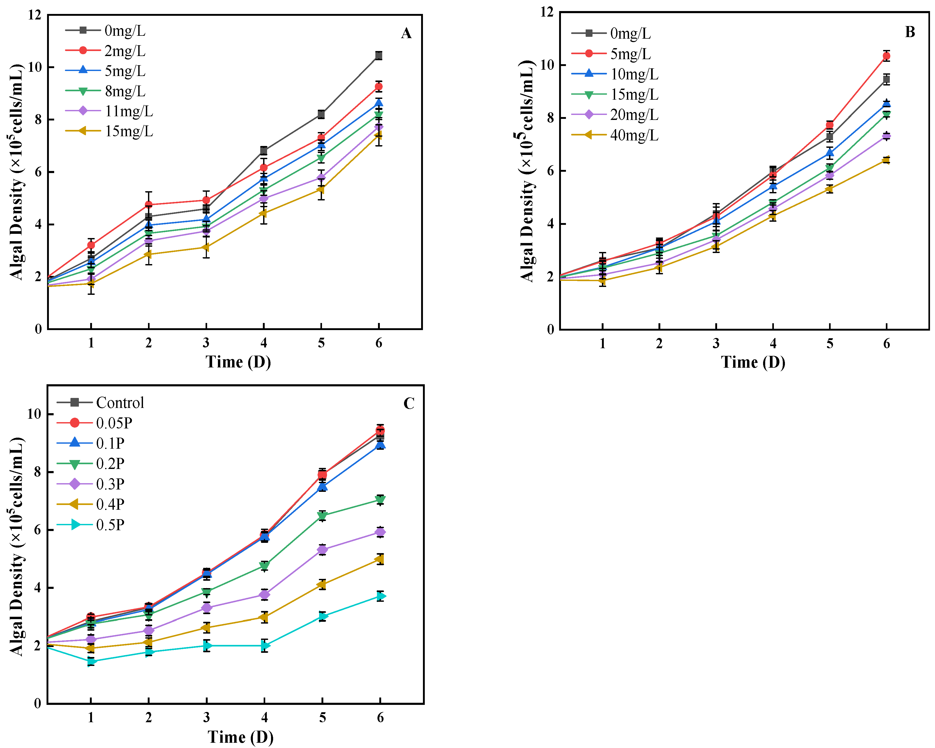 Ijerph 19 04245 g001 550