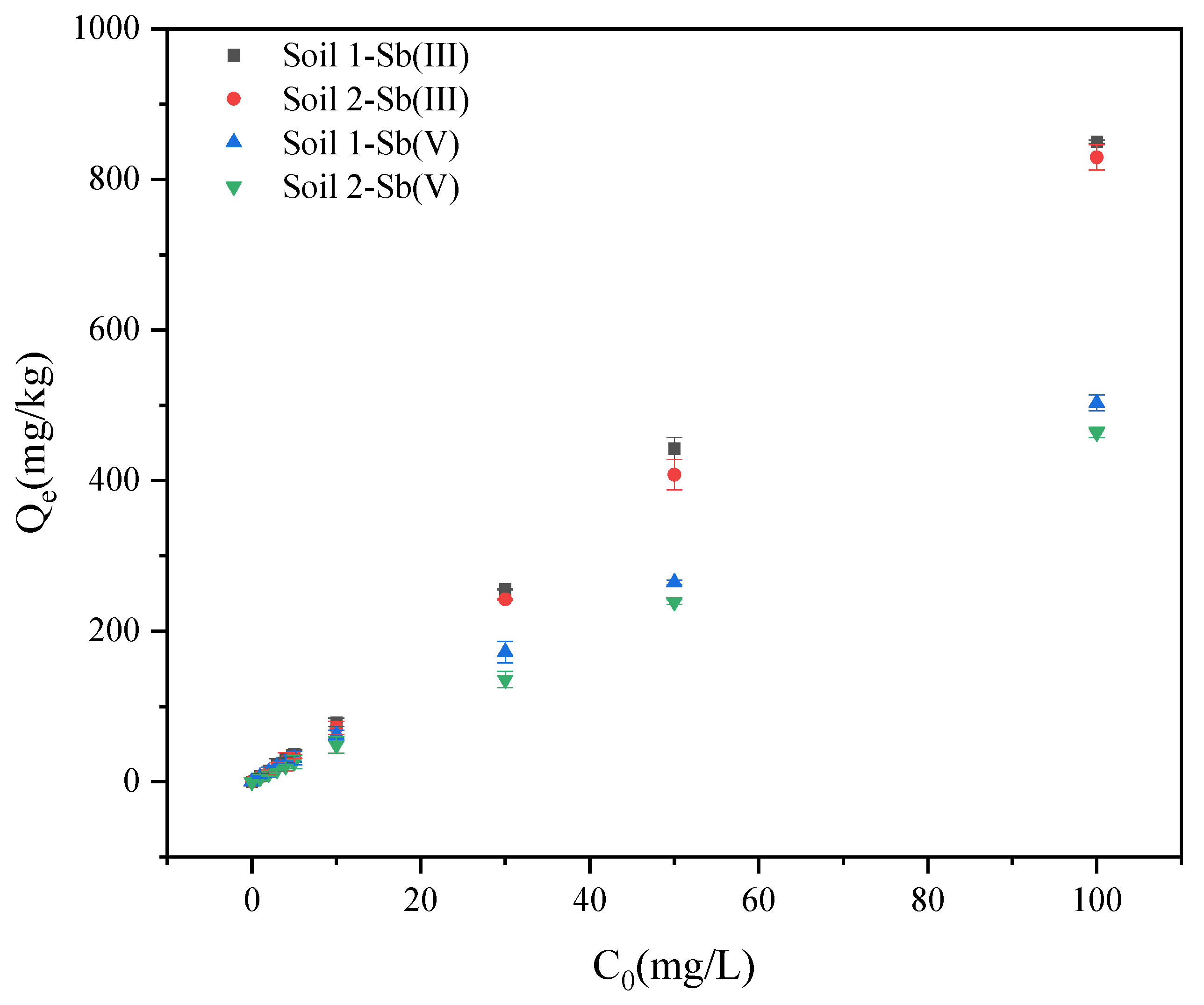 Ijerph 19 04254 g002 550