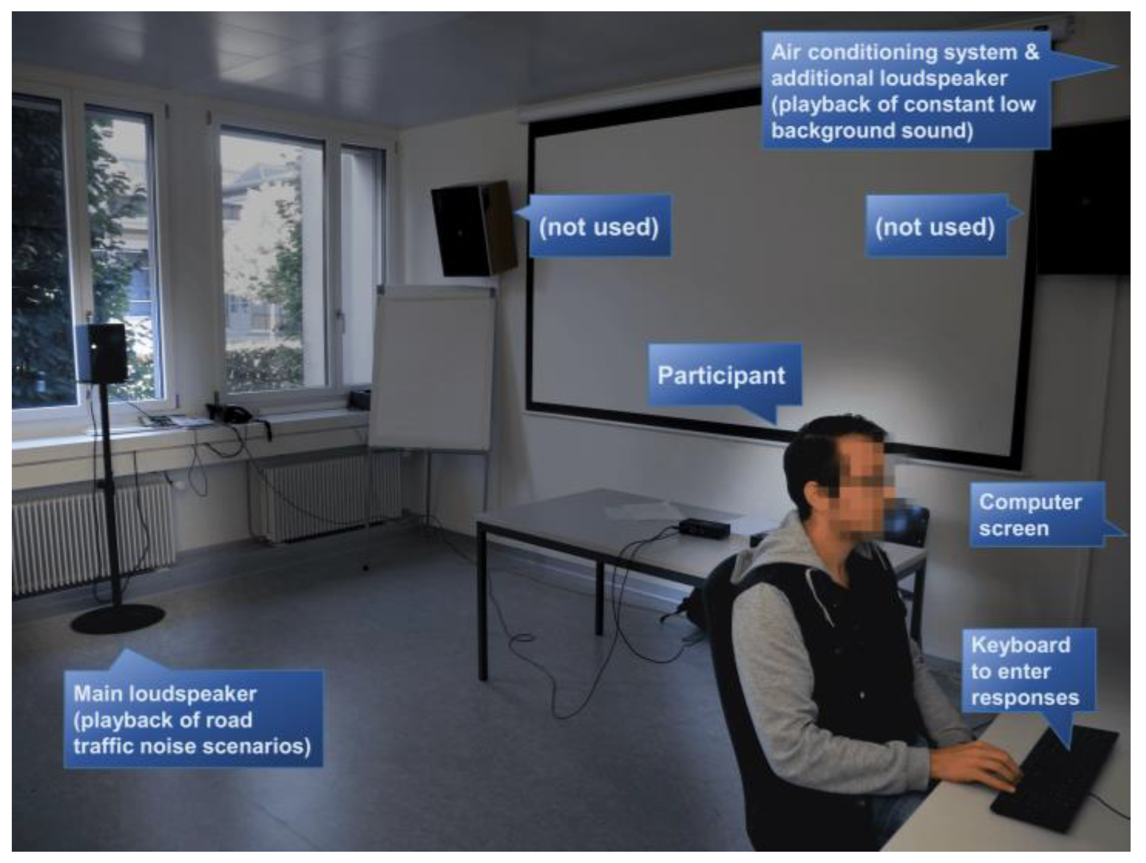 Ijerph 19 04255 g002 550