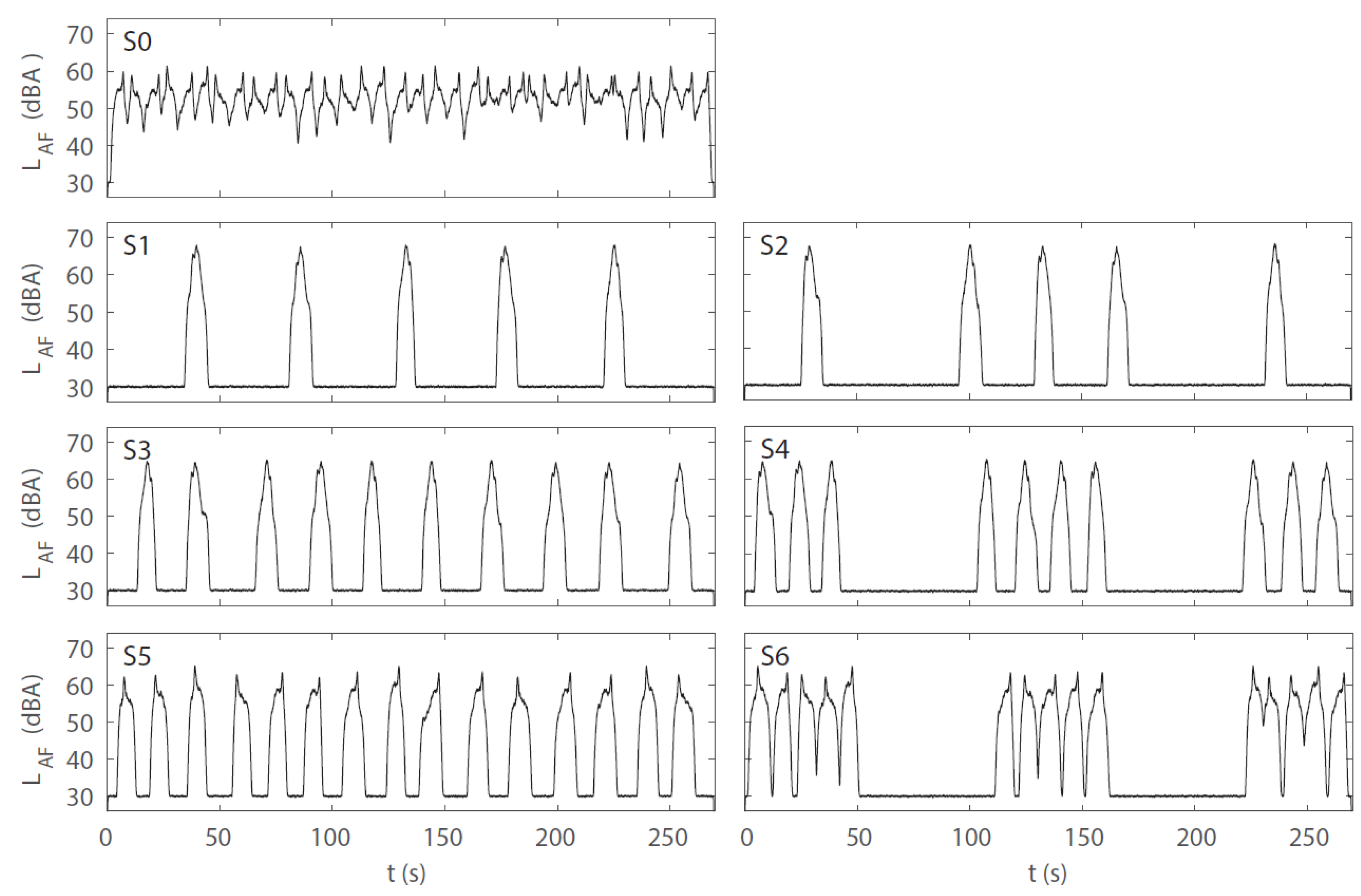 Ijerph 19 04255 g004 550