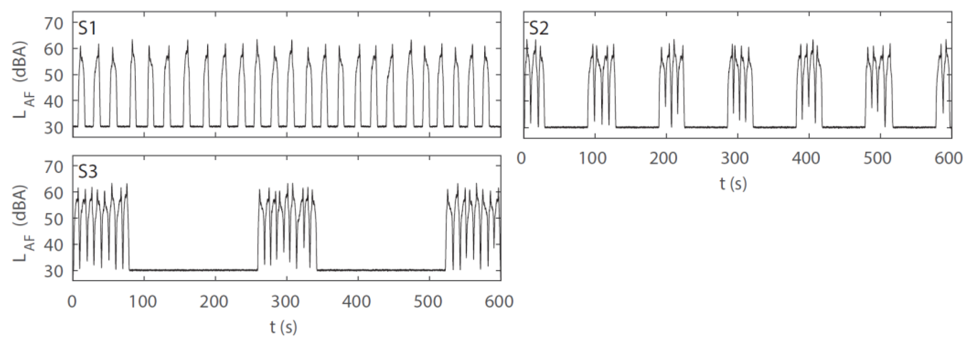 Ijerph 19 04255 g008 550